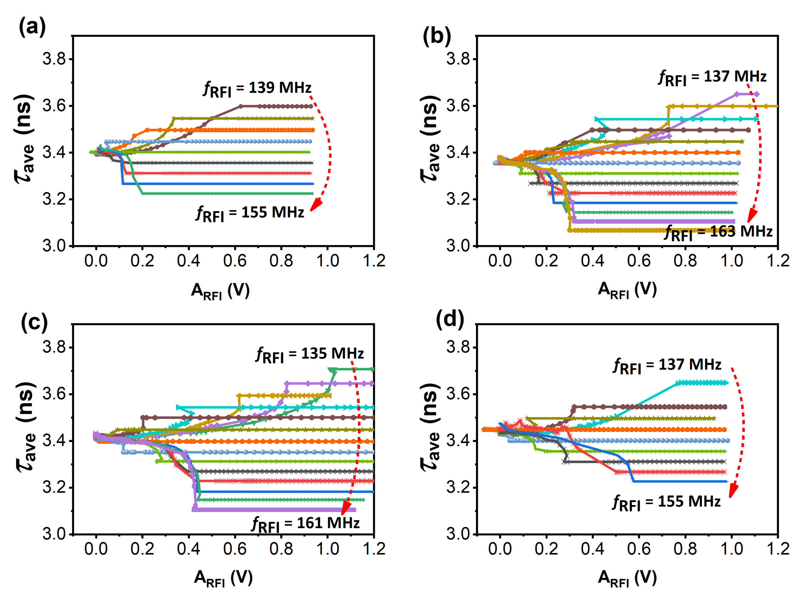 Electronics 10 01347 g016