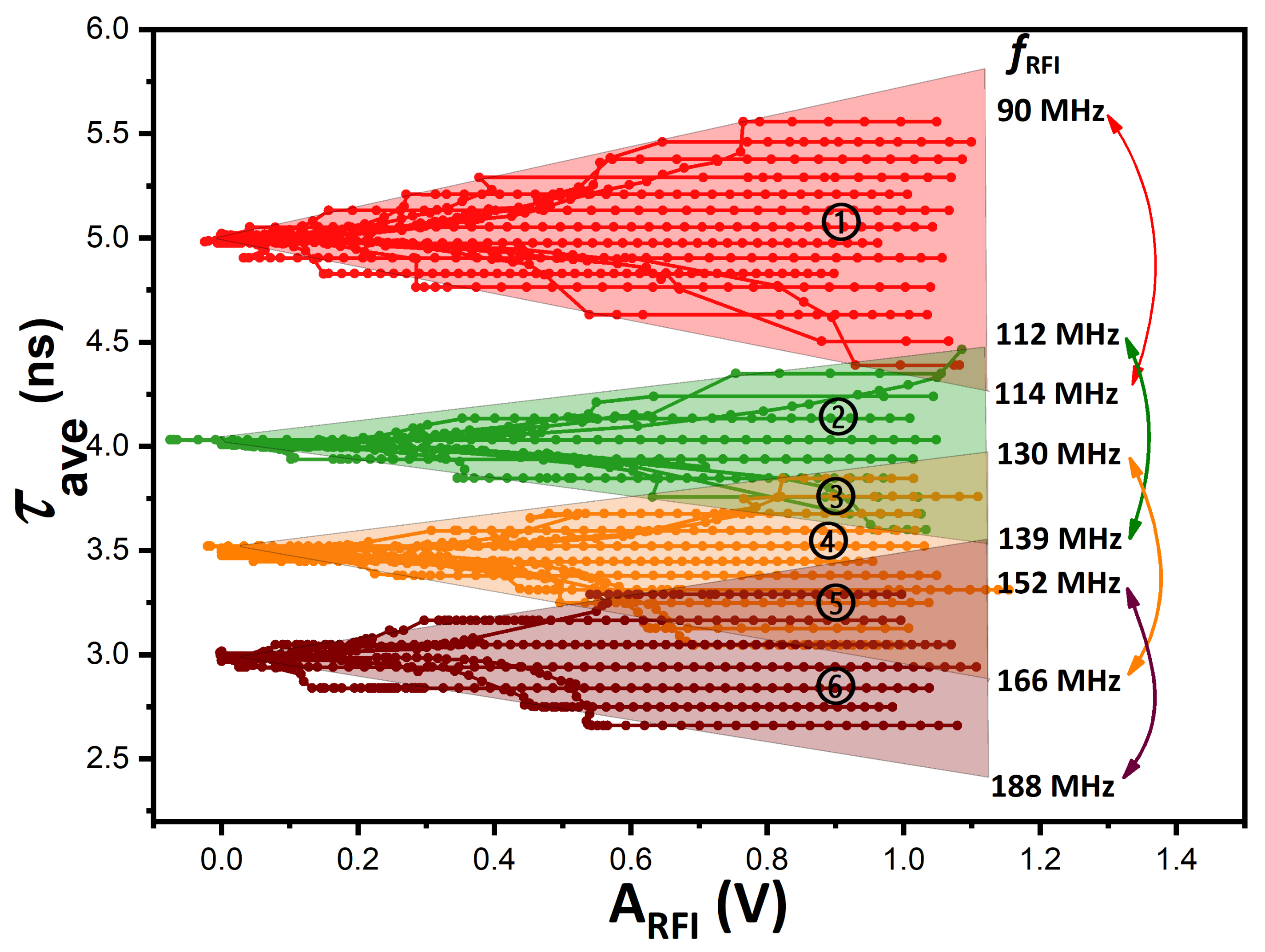 Electronics 10 01347 g018