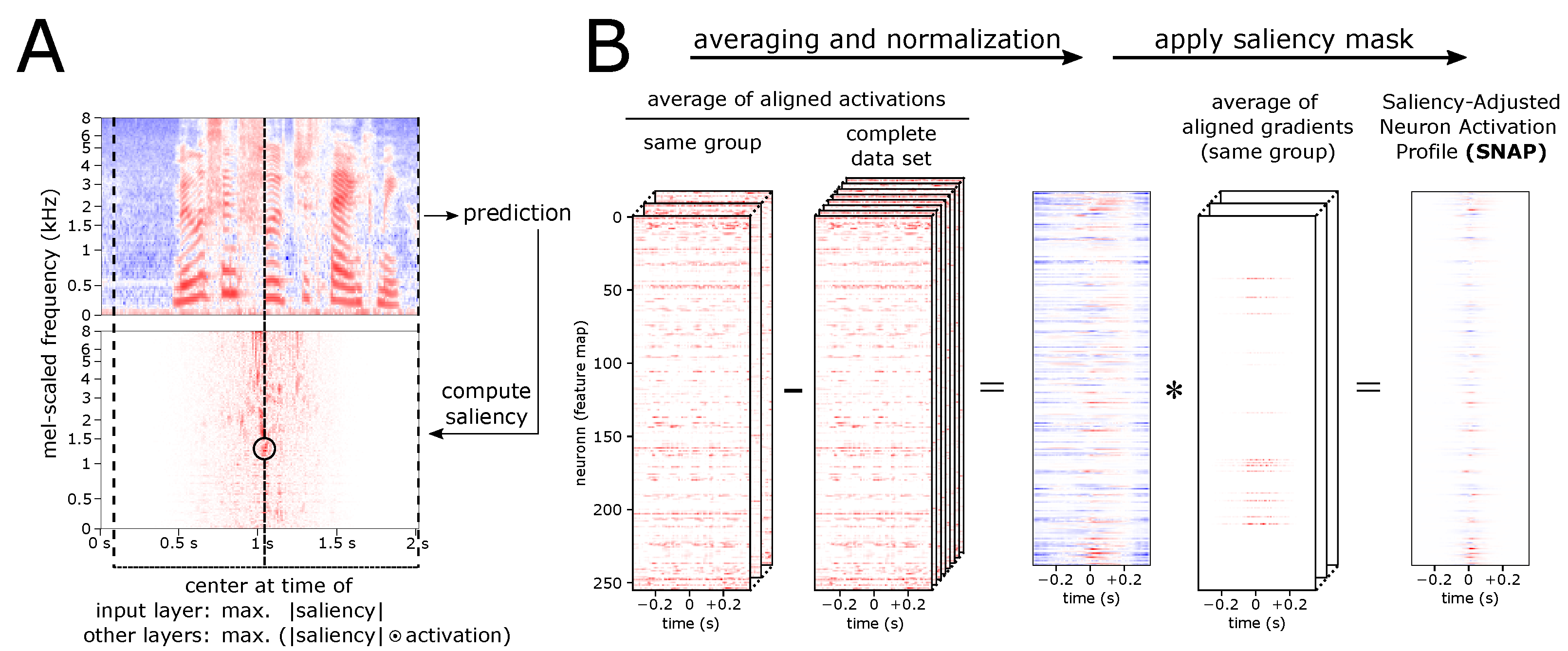 Electronics 10 01350 g001 Electronics 10 01350 g001