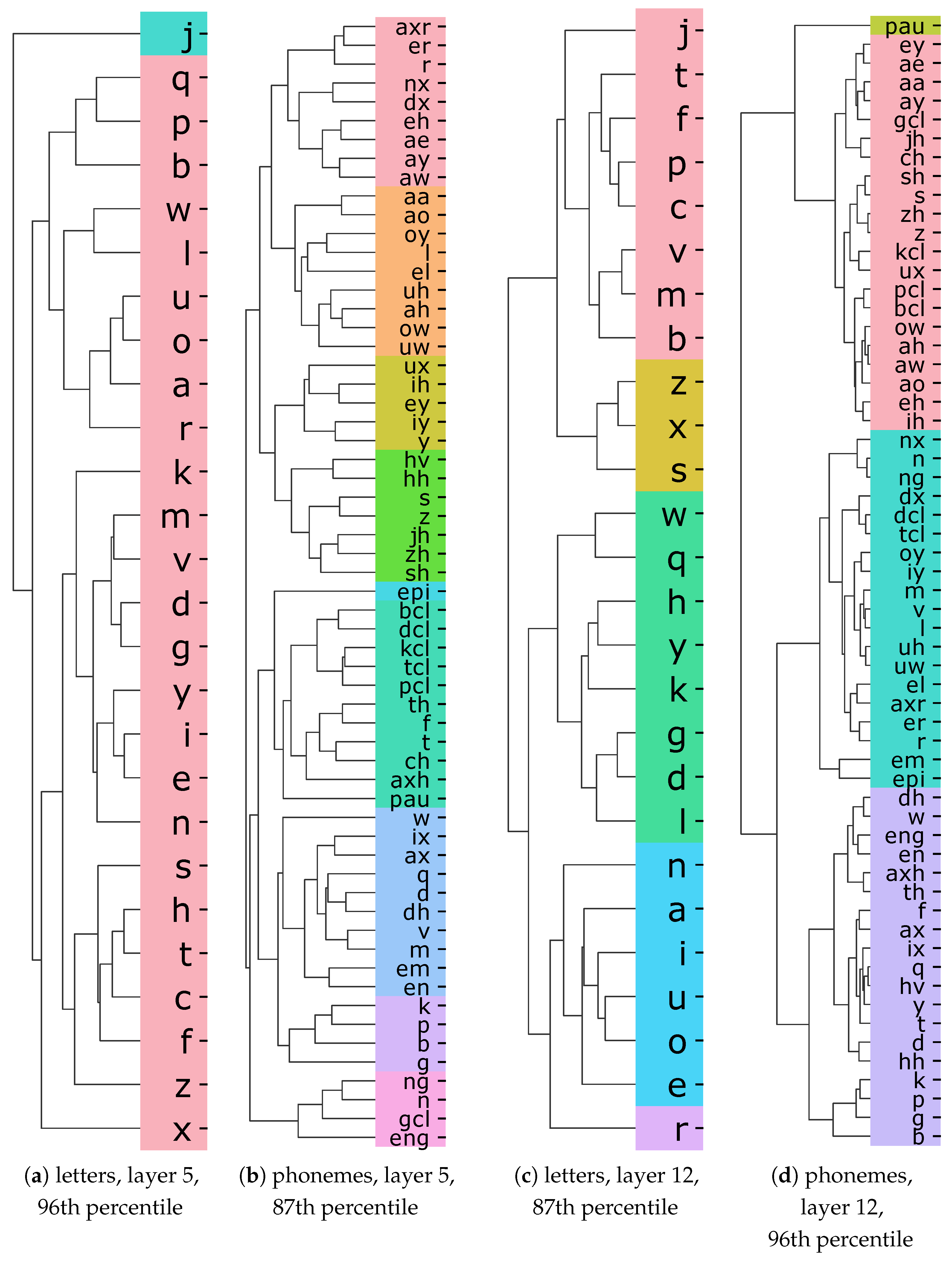 Electronics 10 01350 g010 Electronics 10 01350 g010