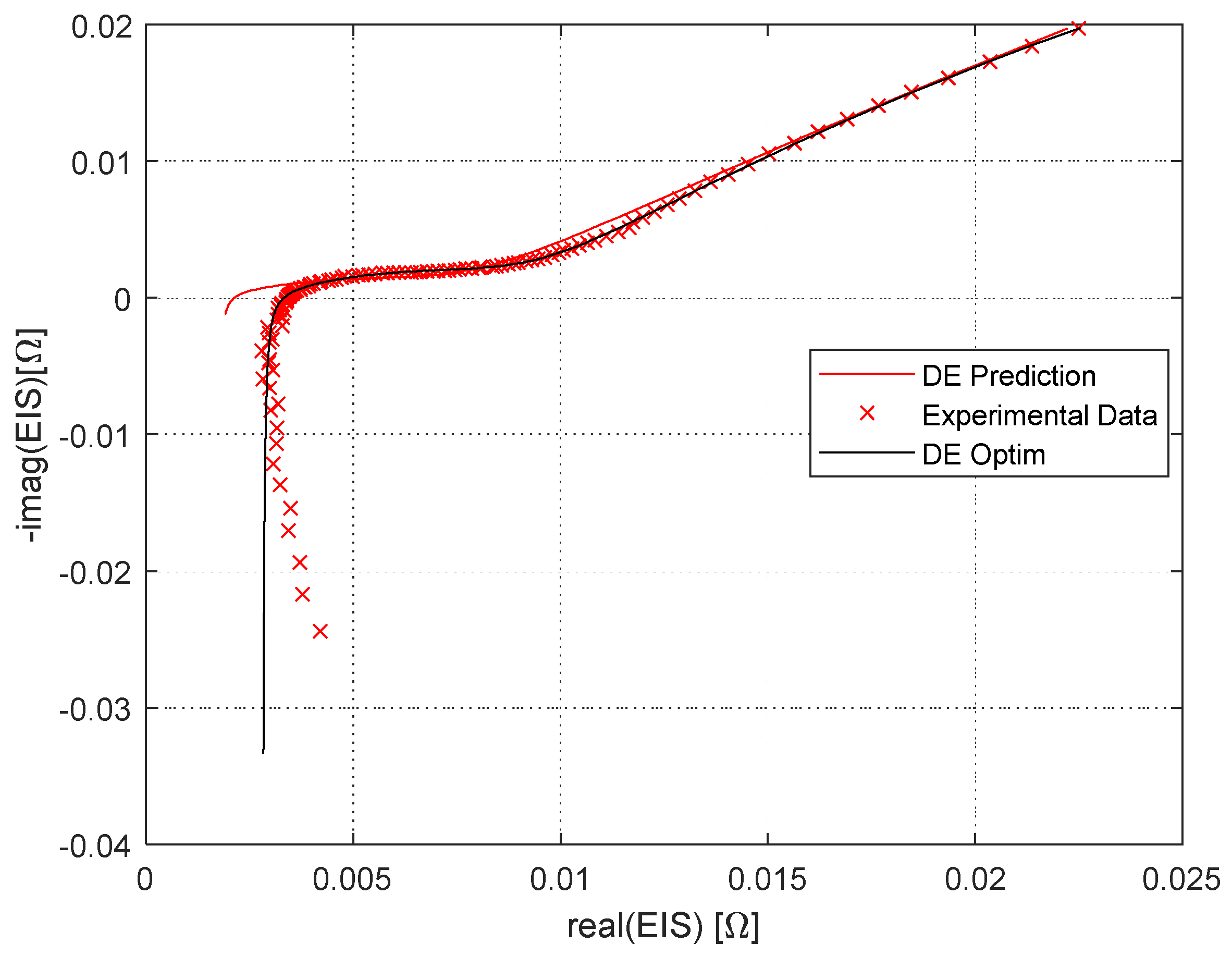 Electronics 10 01353 g004 Electronics 10 01353 g004