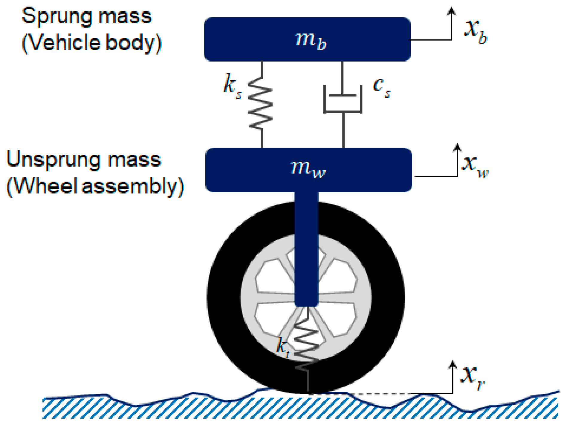 Electronics 10 01359 g002 Electronics 10 01359 g002