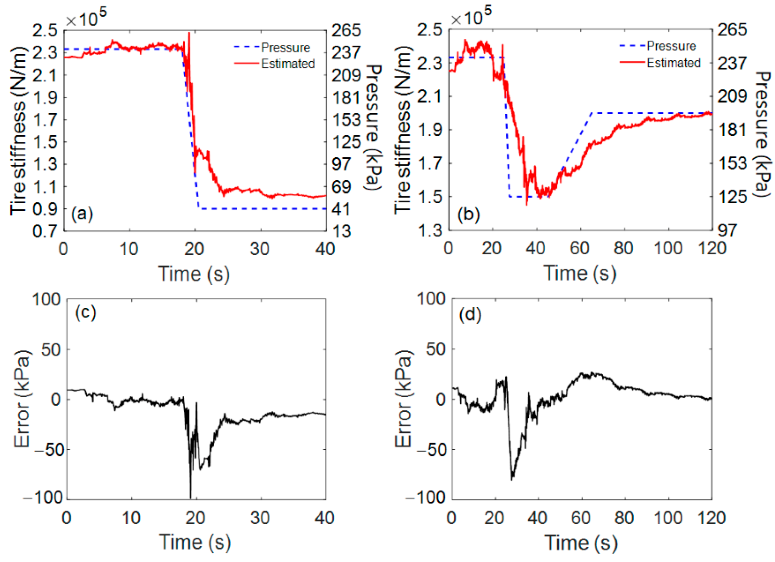 Electronics 10 01359 g009 Electronics 10 01359 g009