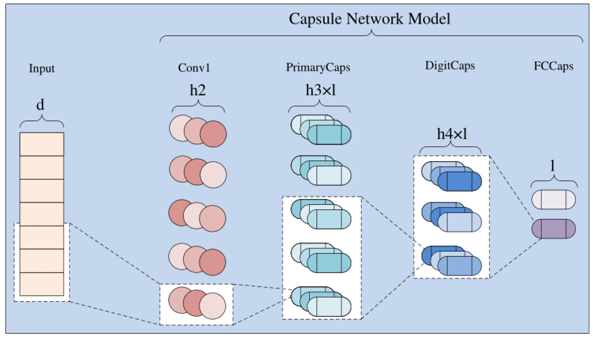 Electronics 10 01360 g003