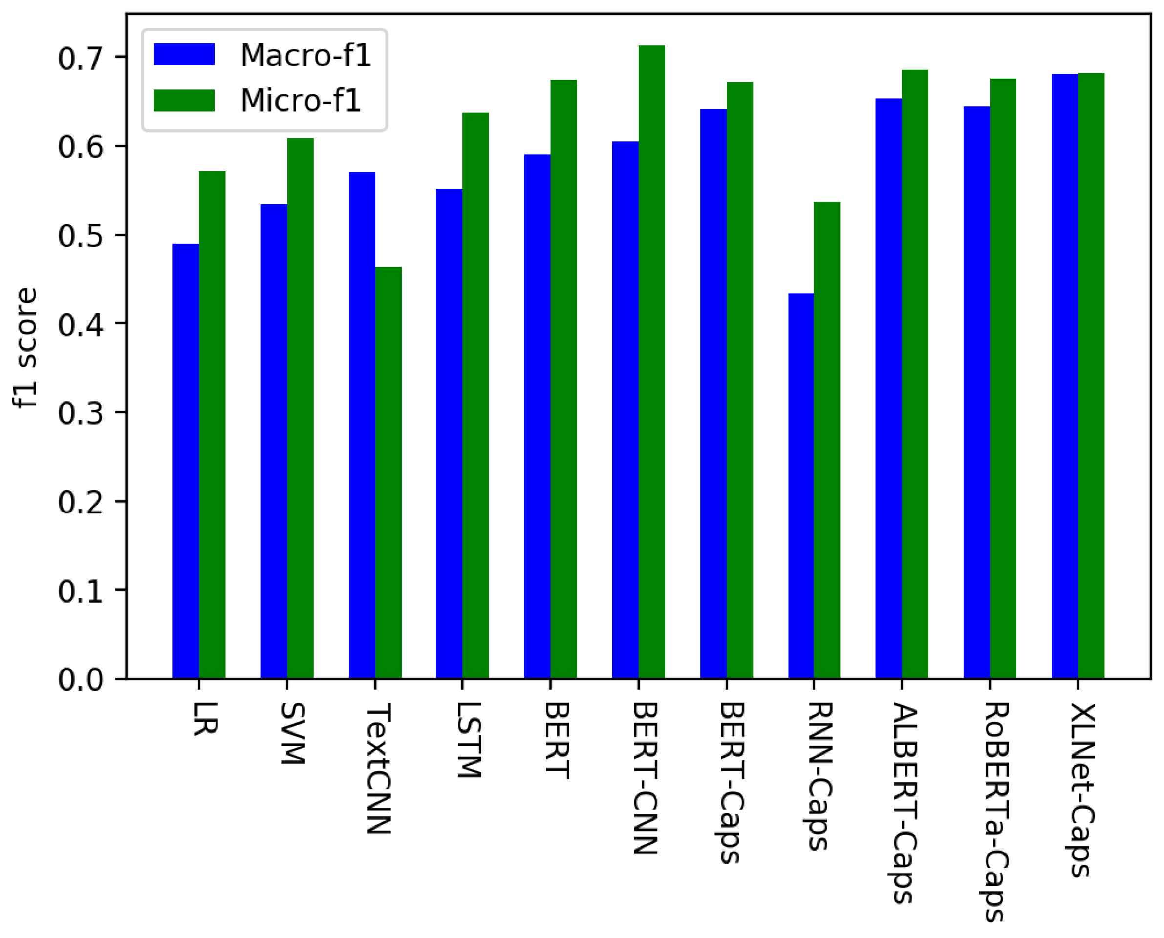 Electronics 10 01360 g005