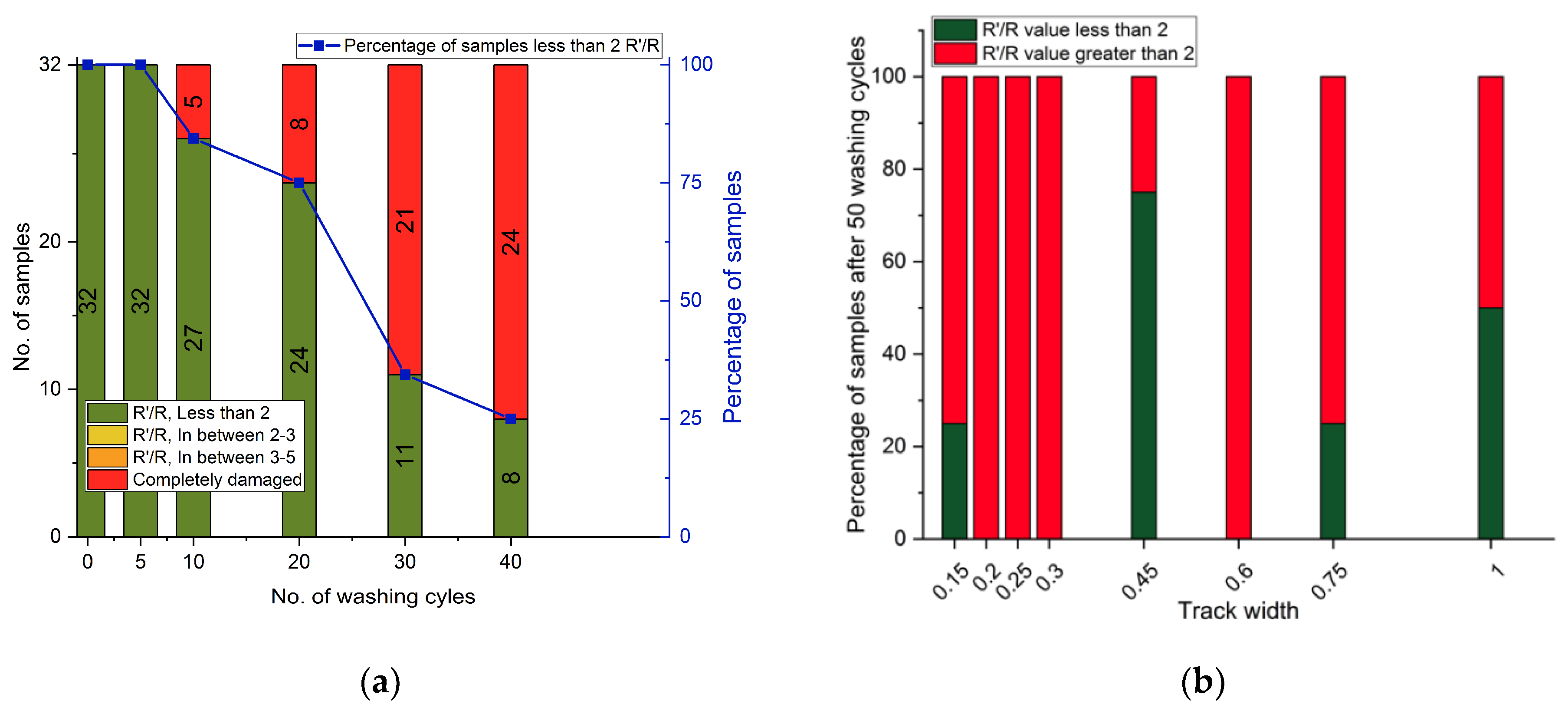 Electronics 10 01362 g004 Electronics 10 01362 g004