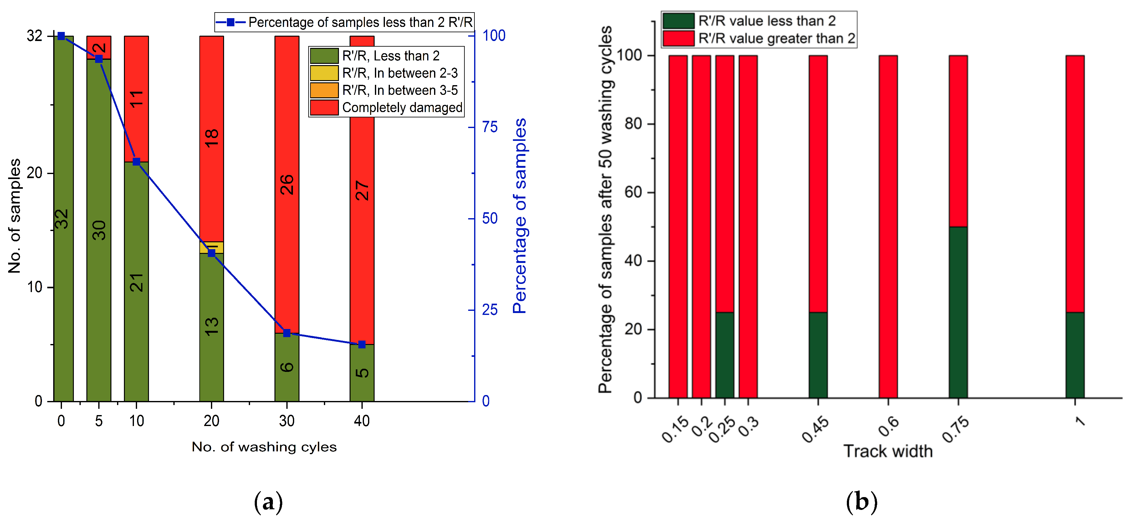 Electronics 10 01362 g005 Electronics 10 01362 g005