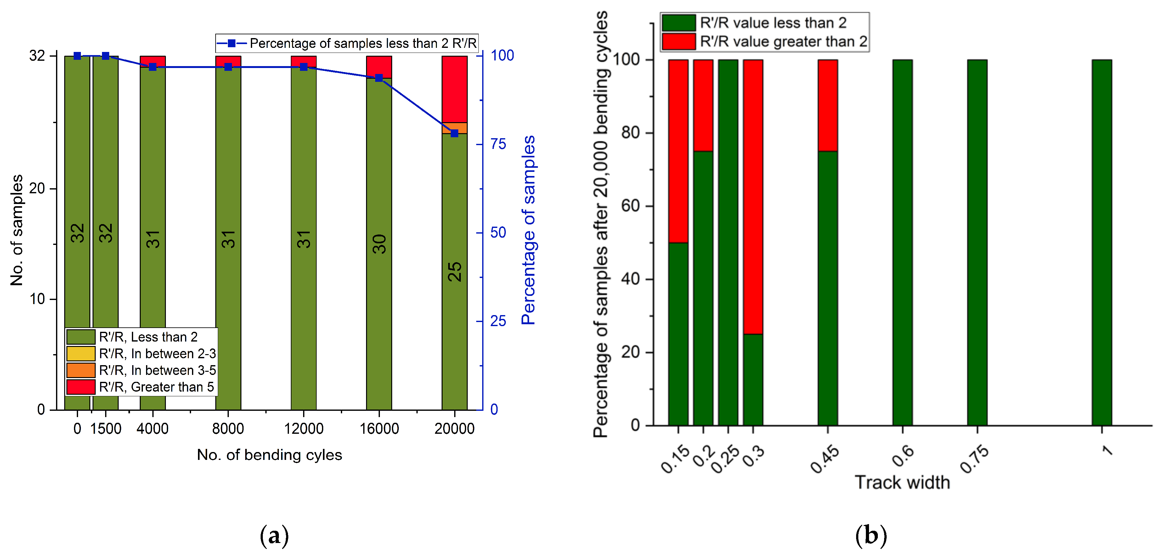 Electronics 10 01362 g014 Electronics 10 01362 g014