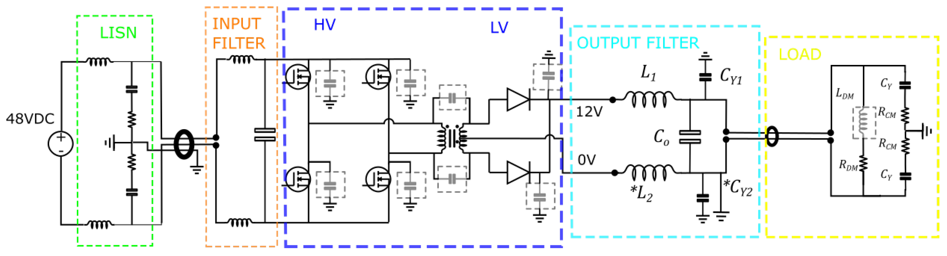 Exam D-UN-OE-23 Vce