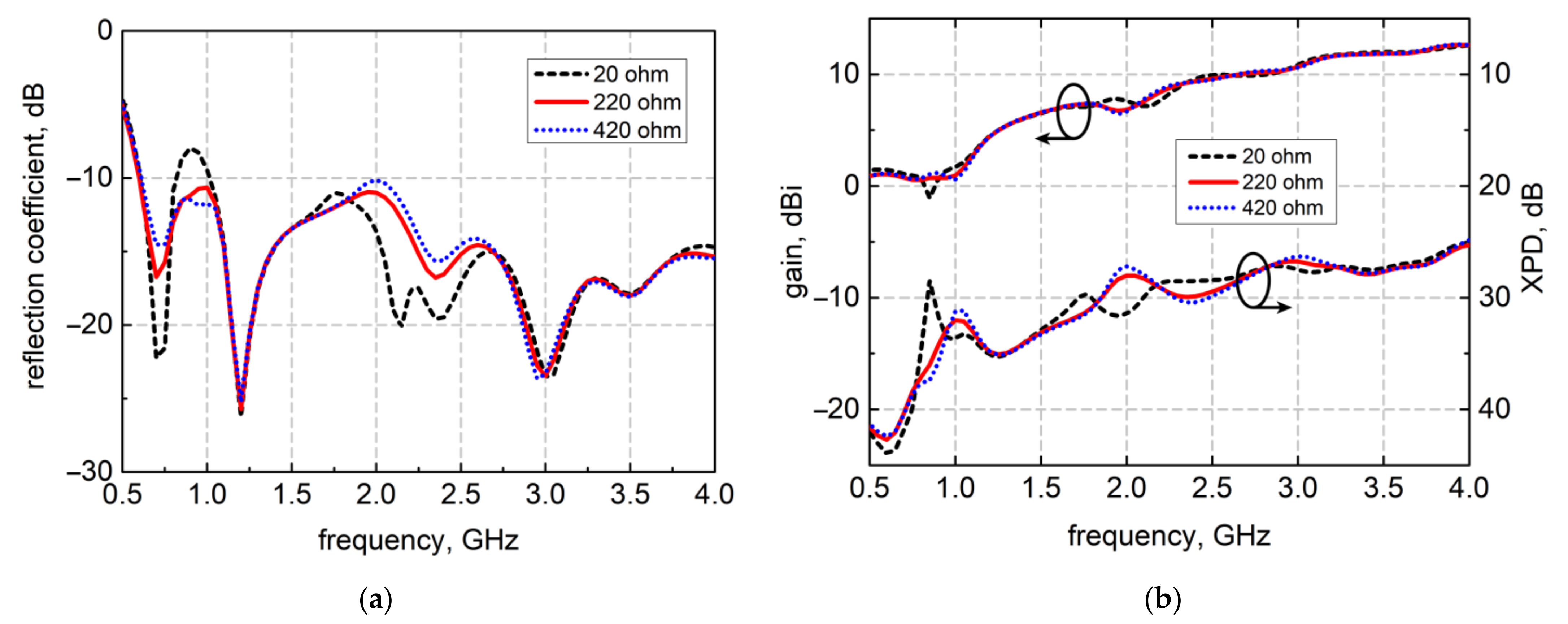 Electronics 10 01377 g004
