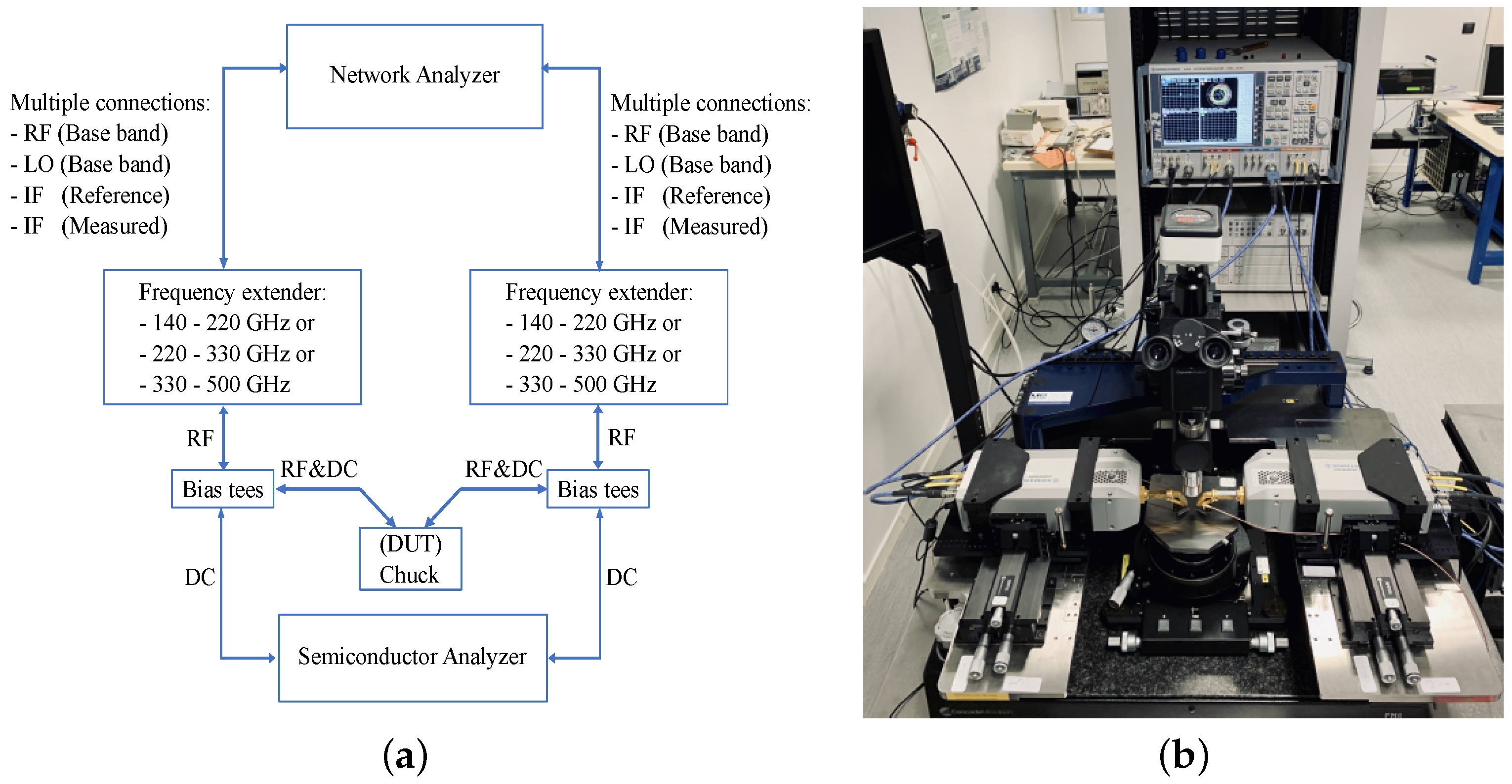 Electronics 10 01397 g001