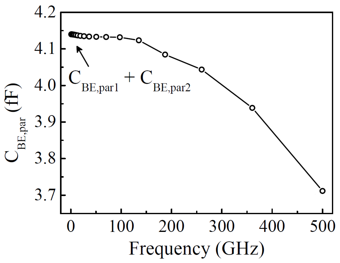 Electronics 10 01397 g006