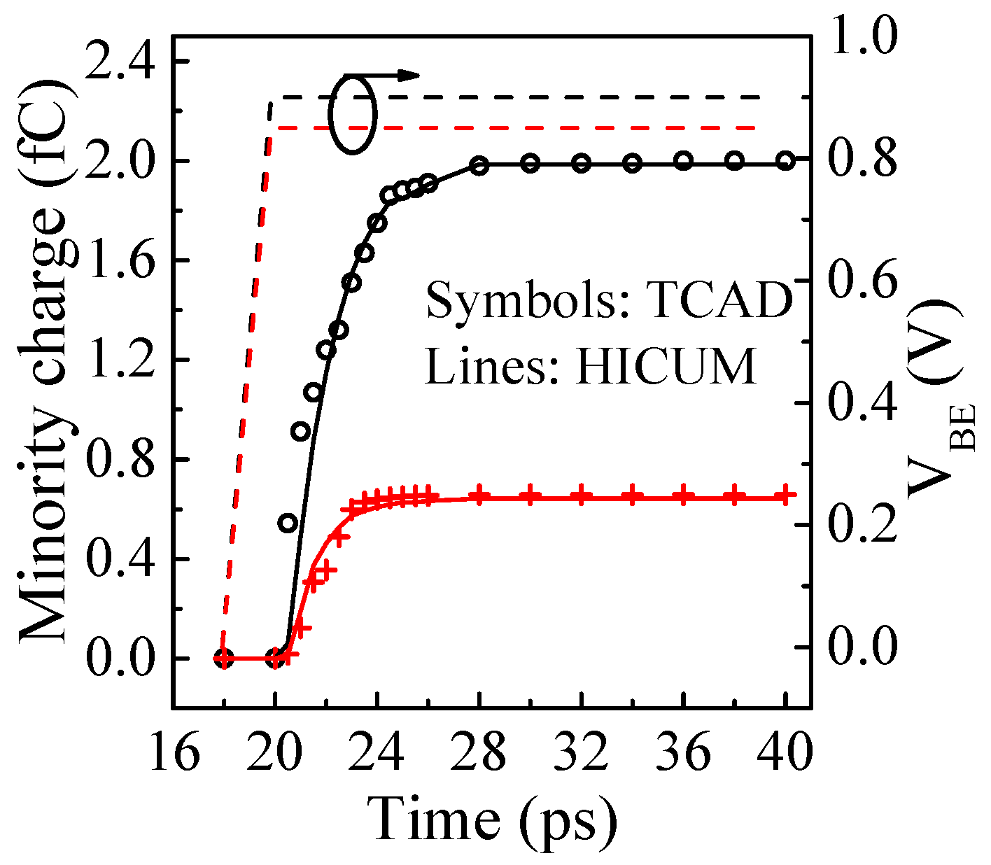 Electronics 10 01397 g012