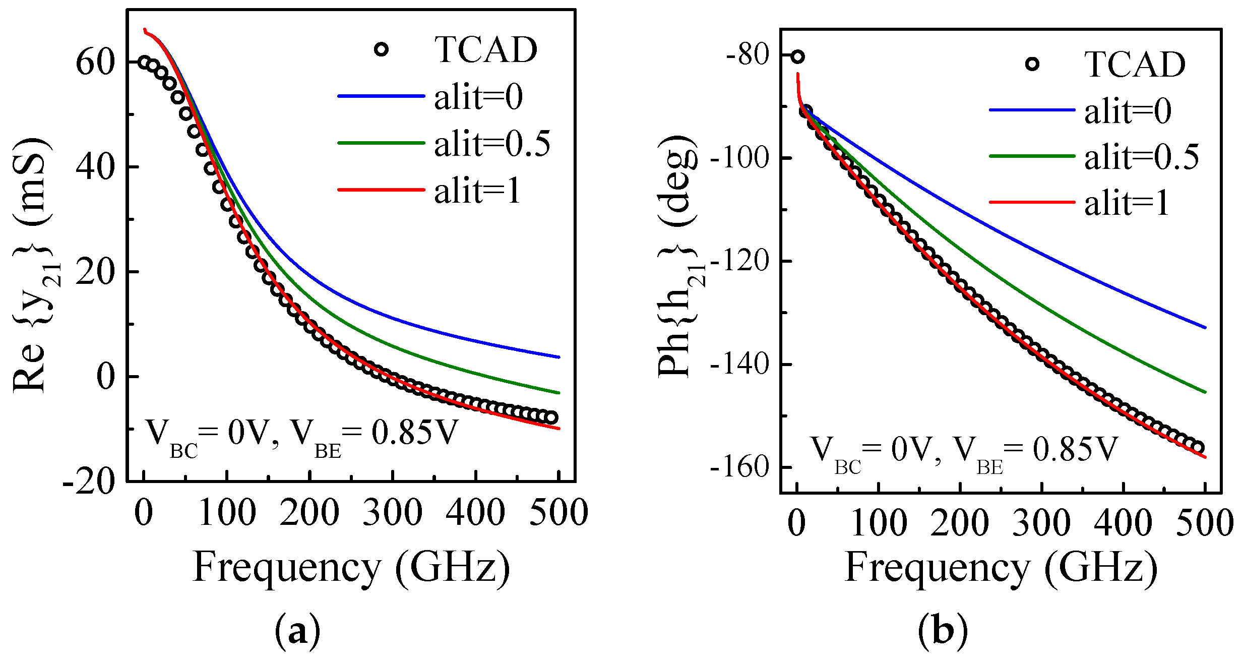 Electronics 10 01397 g015
