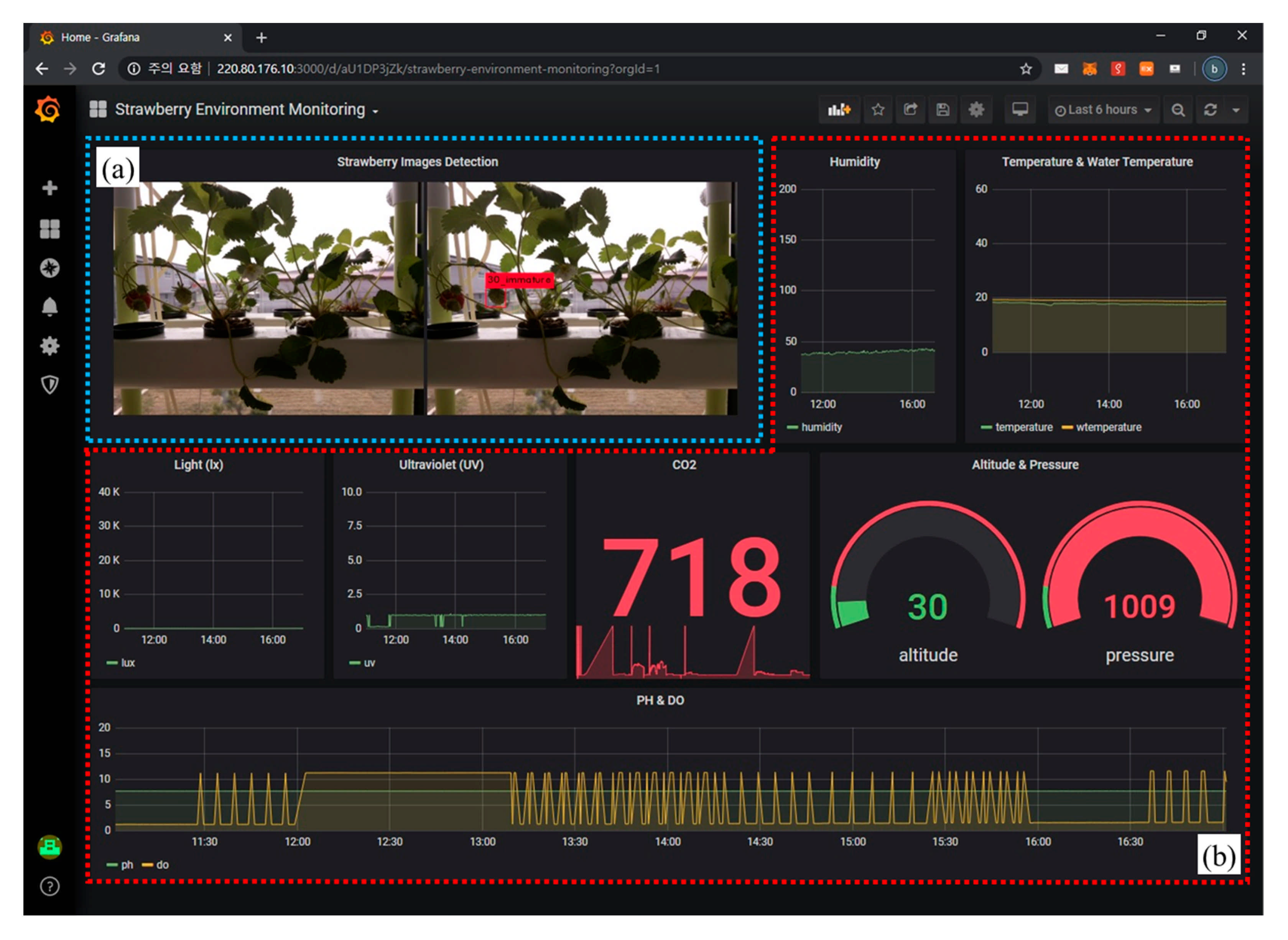 Electronics 10 01400 g009