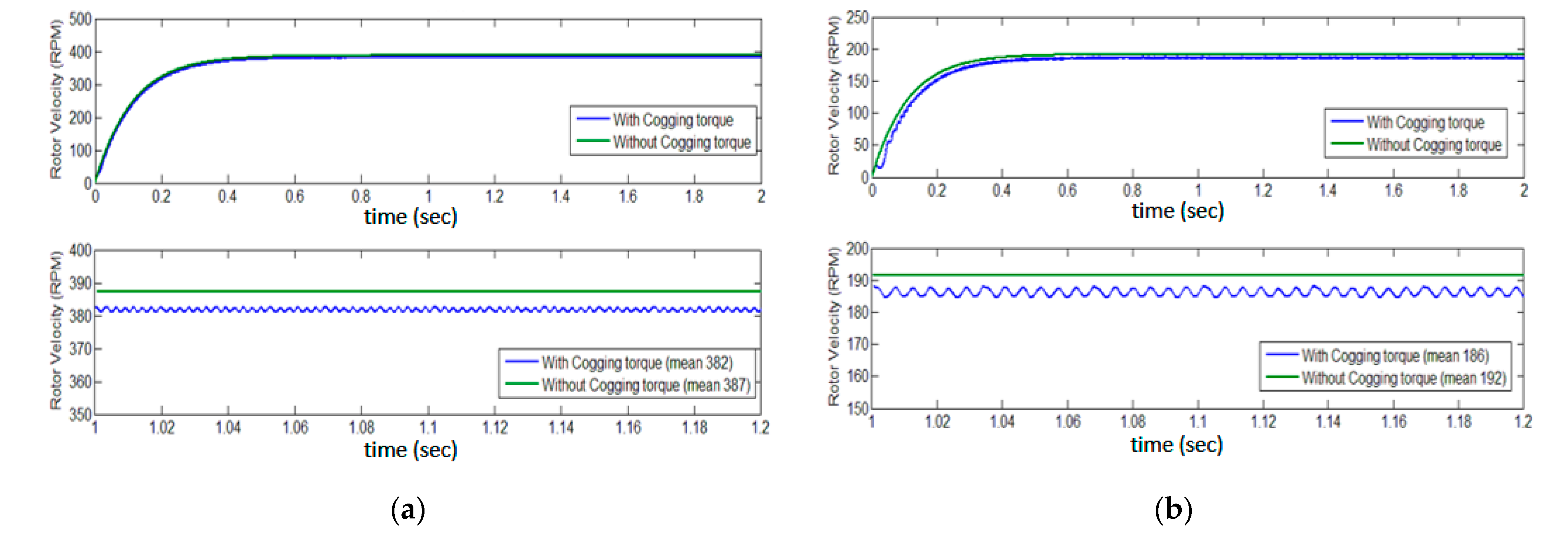 Electronics 10 01401 g002 Electronics 10 01401 g002