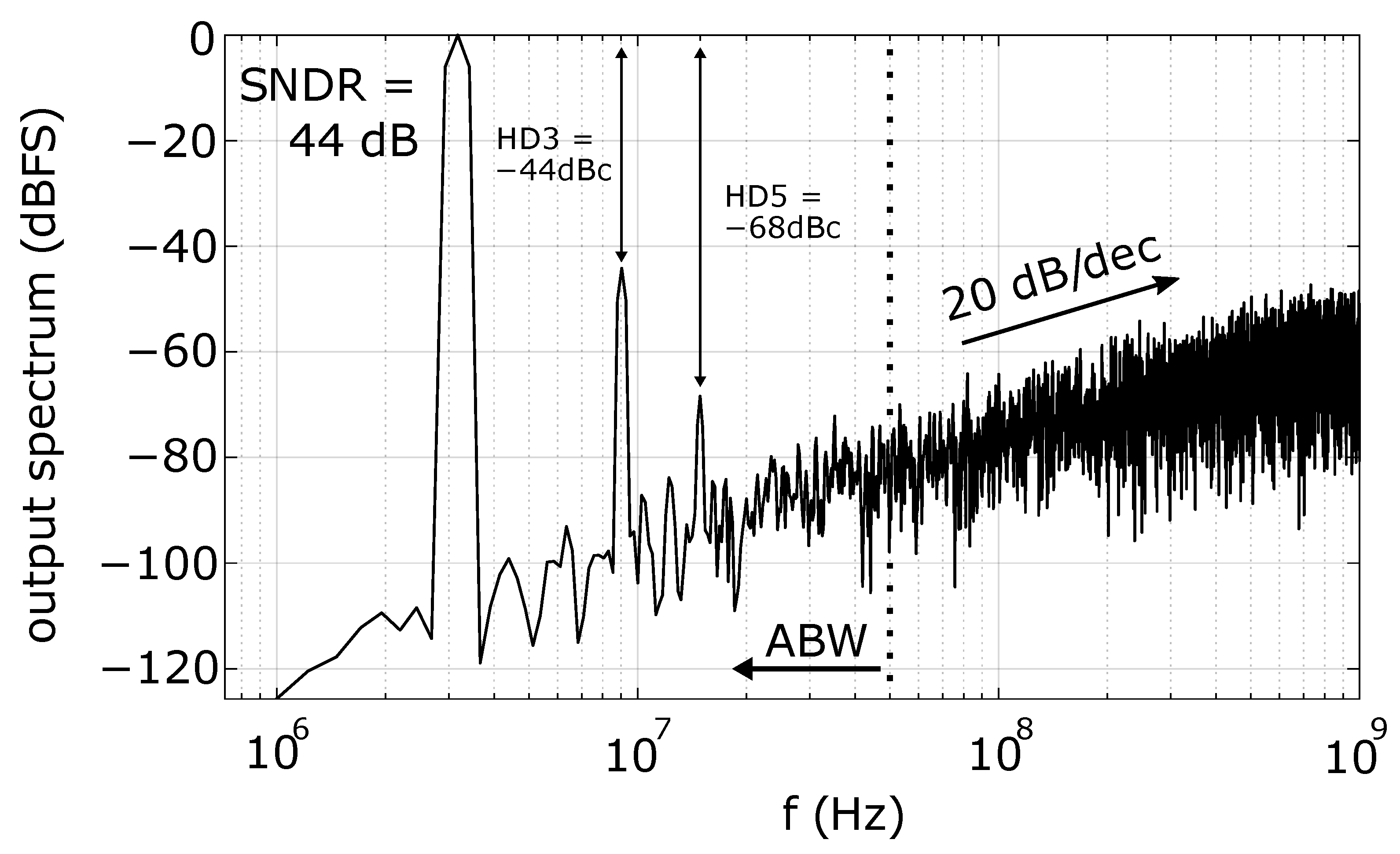 Electronics 10 01408 g003