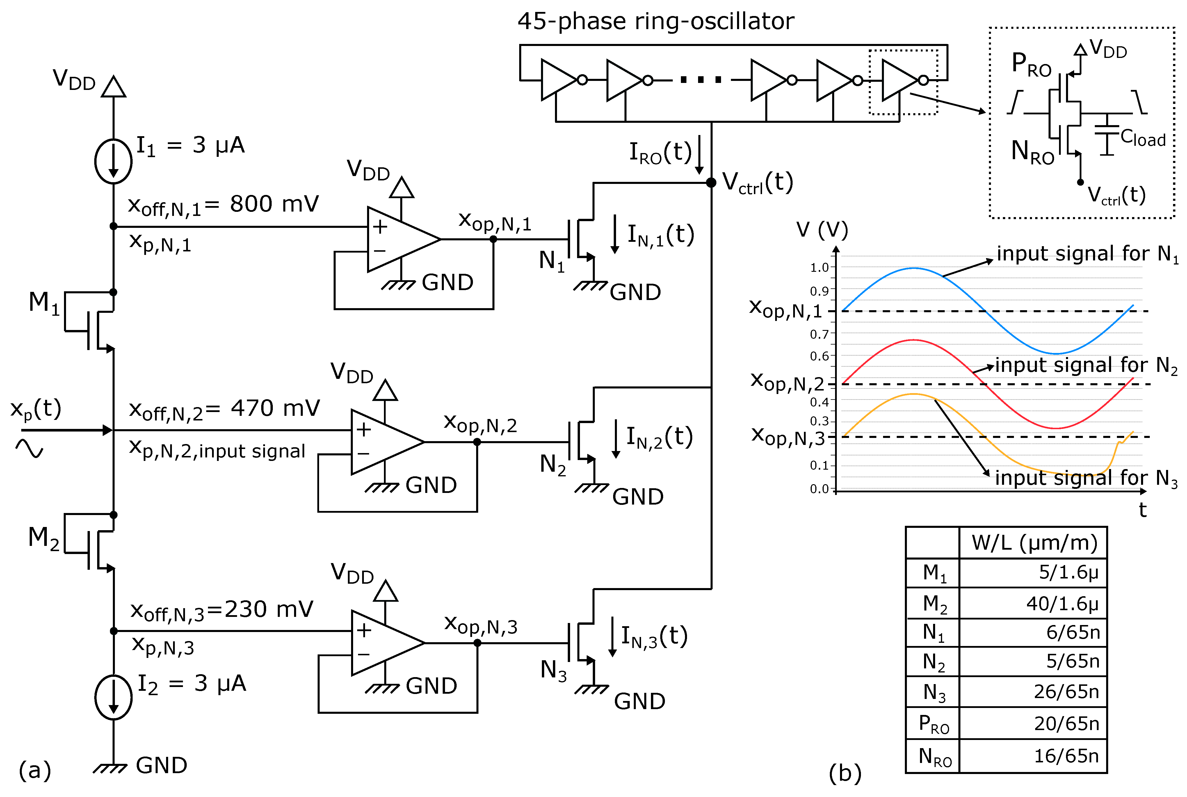 Electronics 10 01408 g006