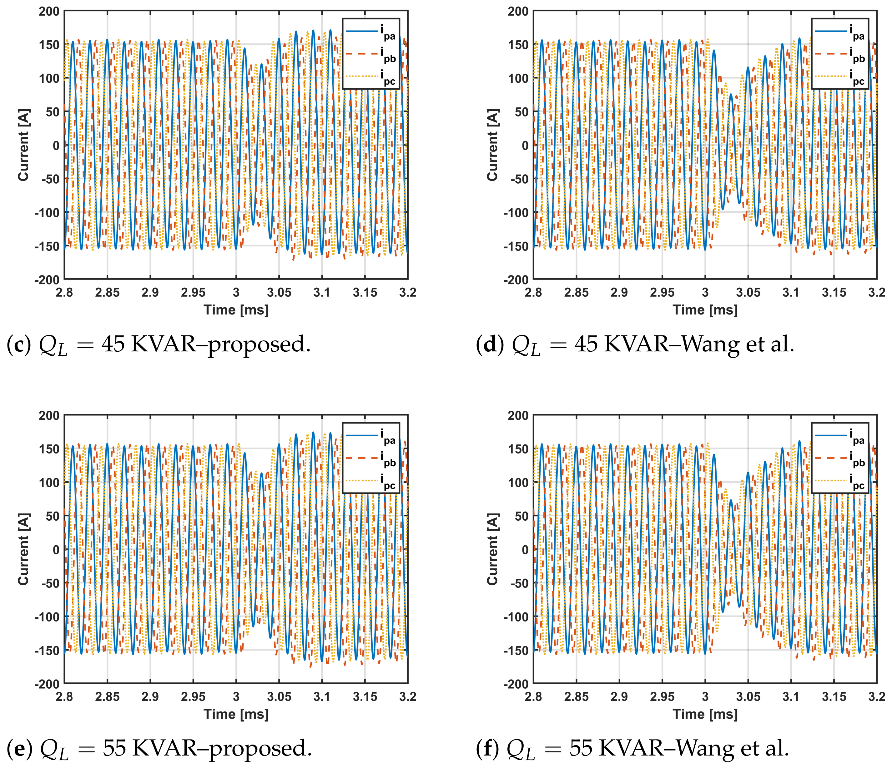 Electronics 10 01413 g011b Electronics 10 01413 g011b