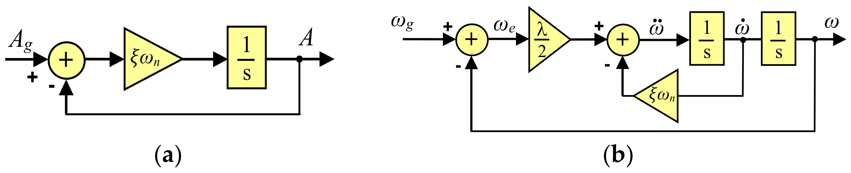 Electronics 10 01414 g002