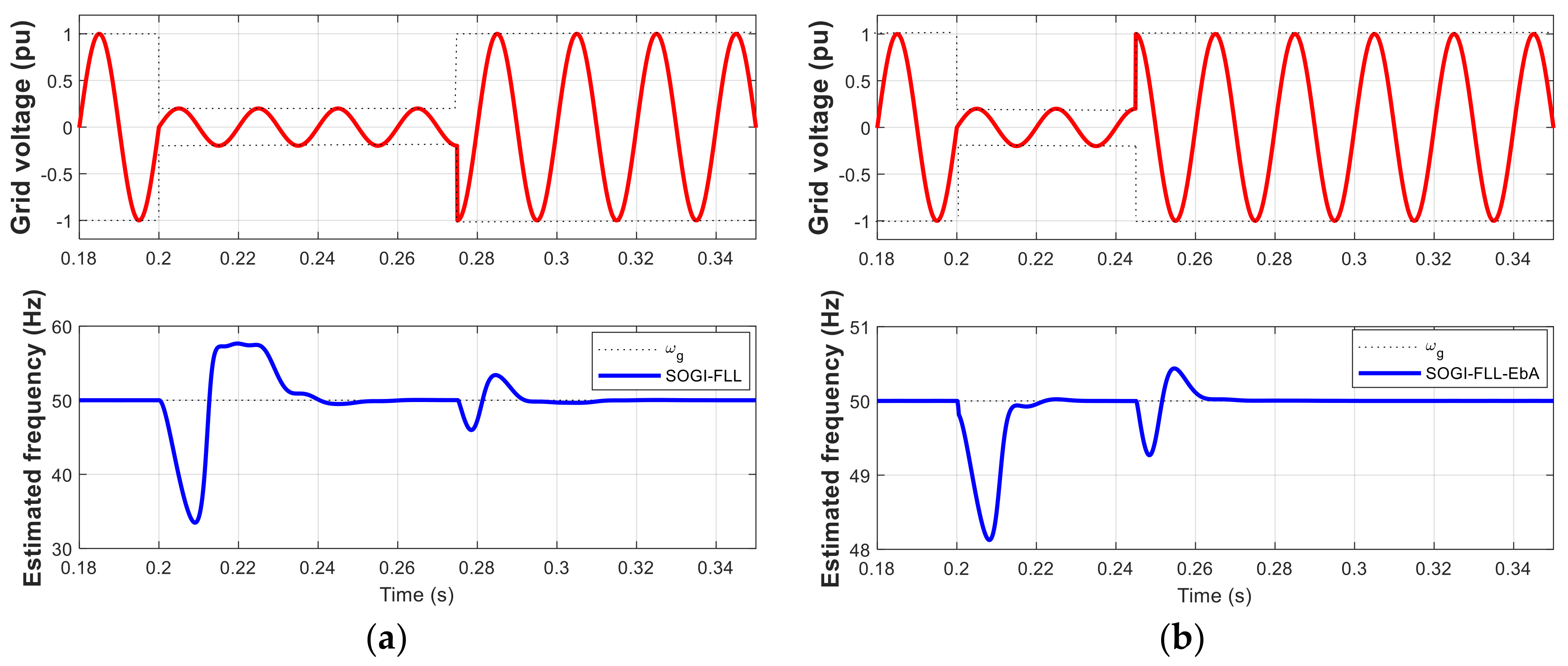 Electronics 10 01414 g010
