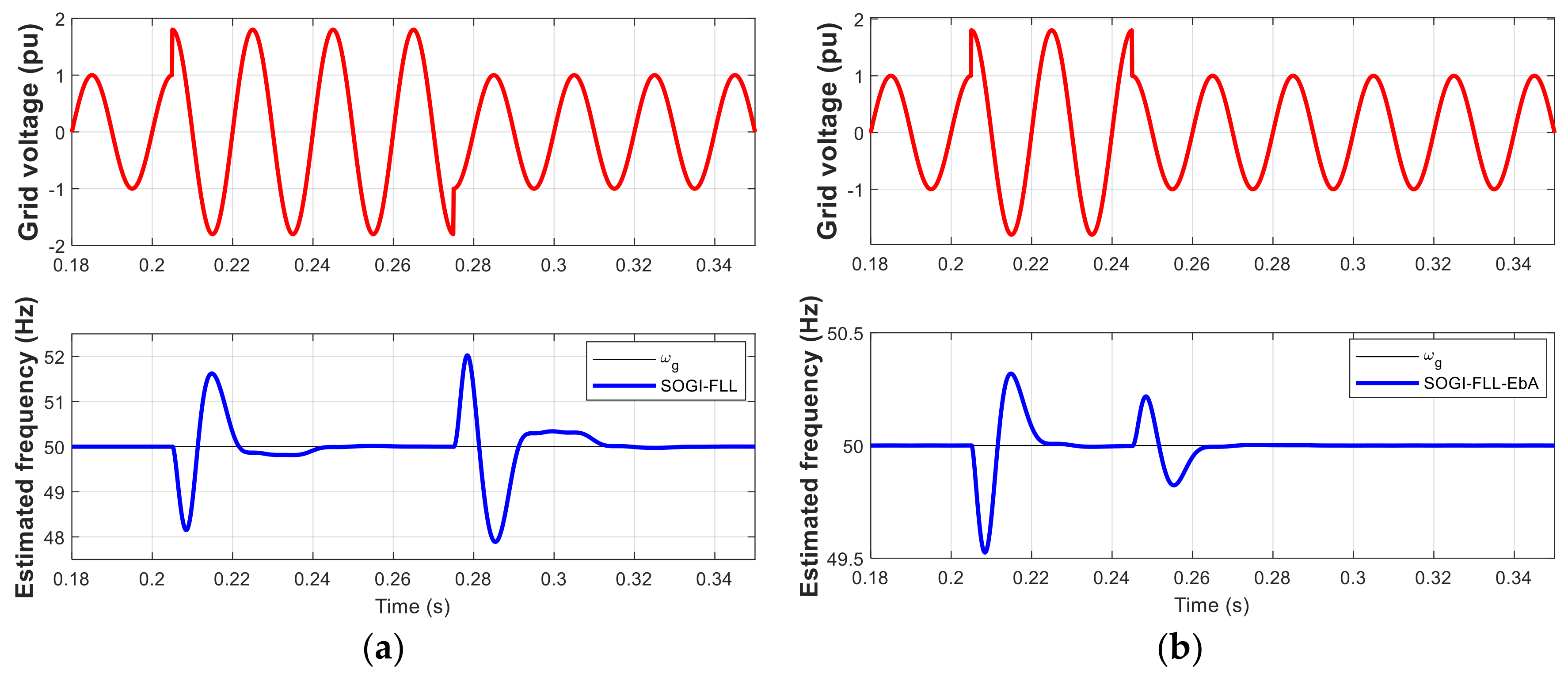 Electronics 10 01414 g011