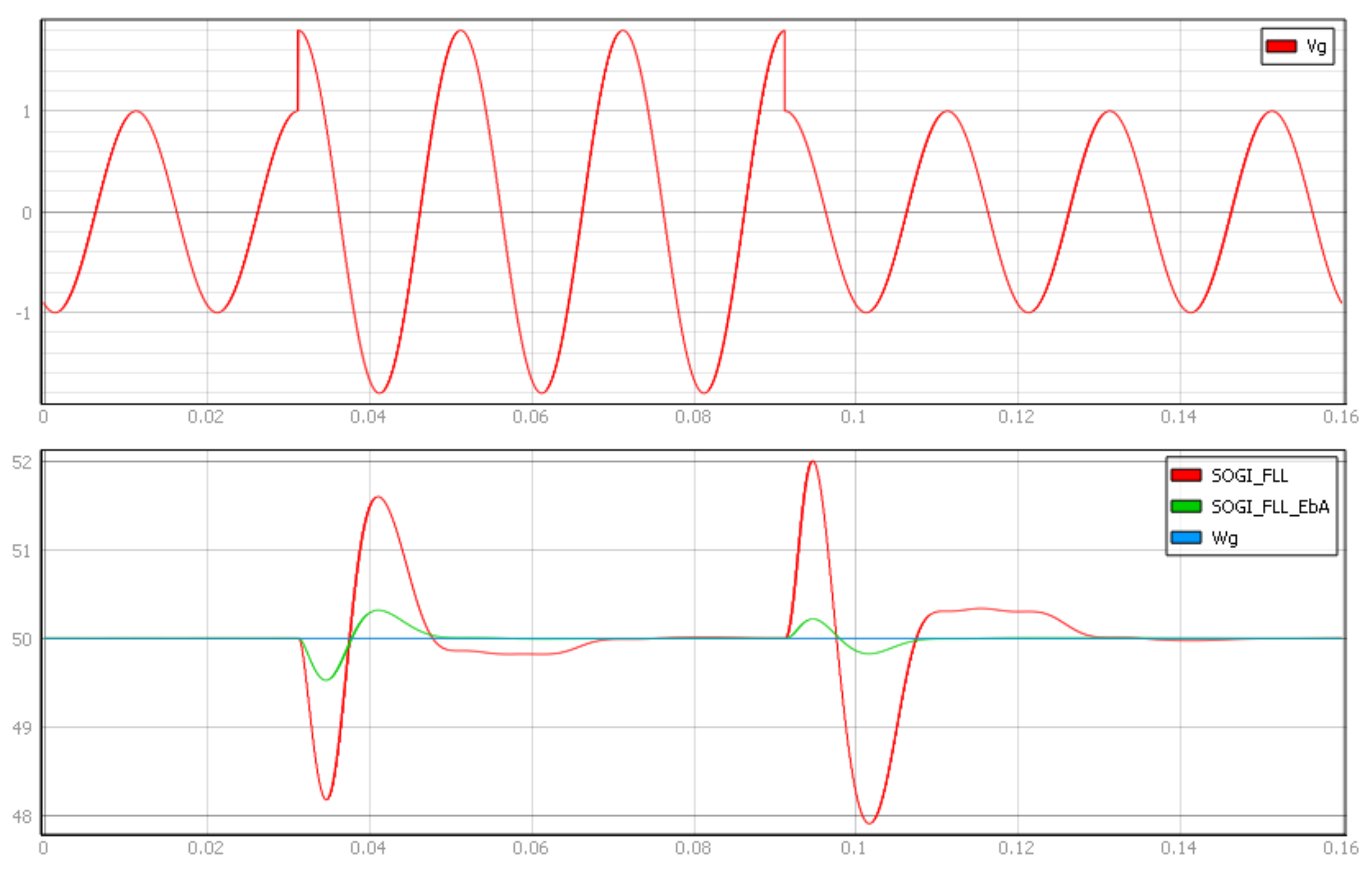 Electronics 10 01414 g013
