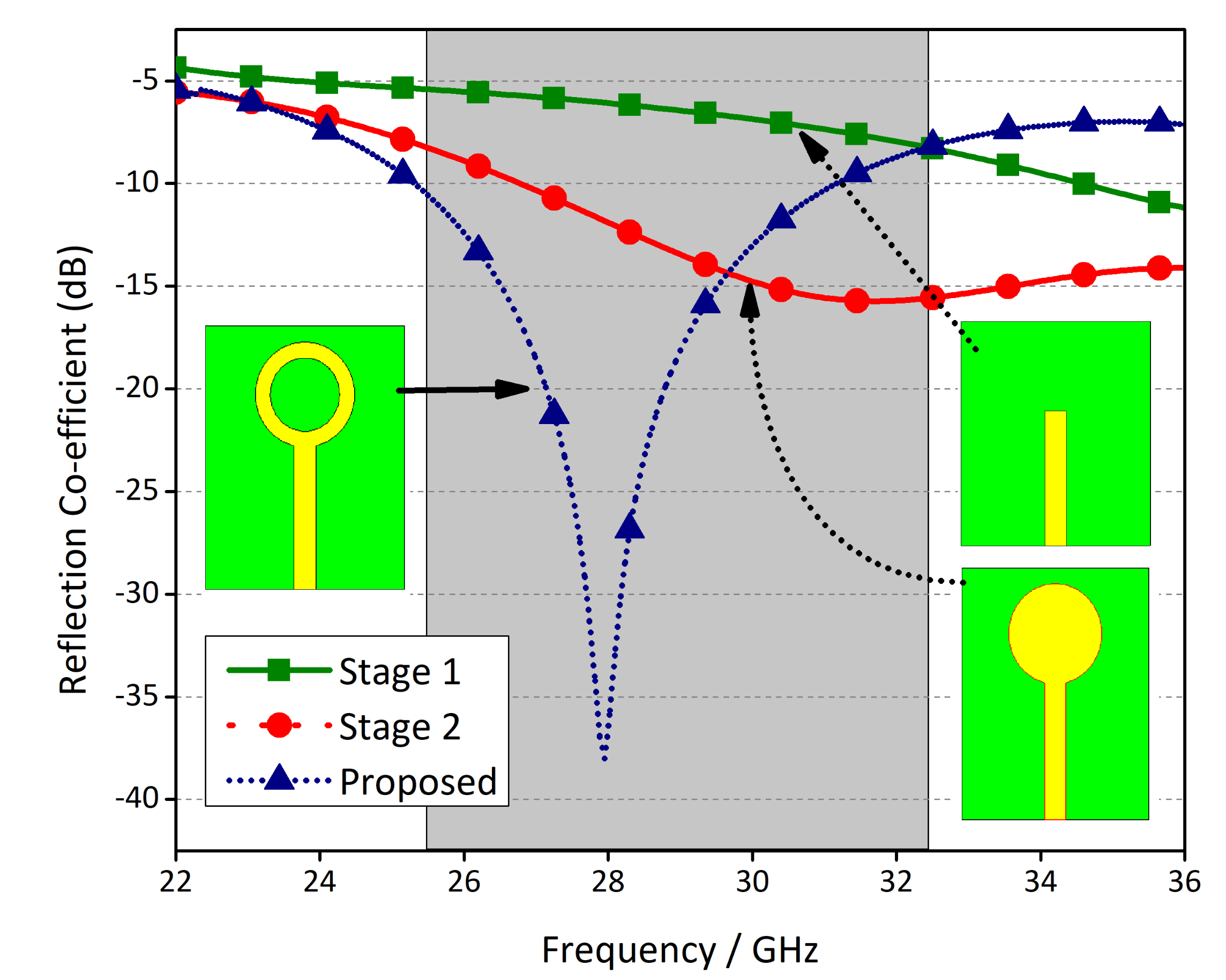 Electronics 10 01415 g002 Electronics 10 01415 g002