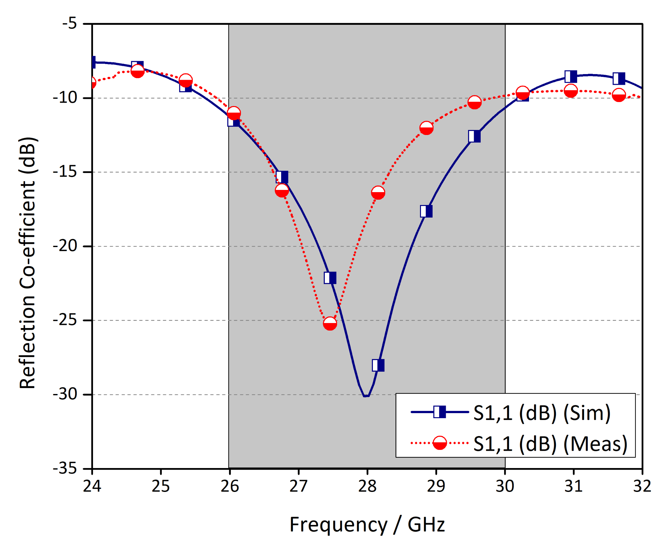 Electronics 10 01415 g008 Electronics 10 01415 g008