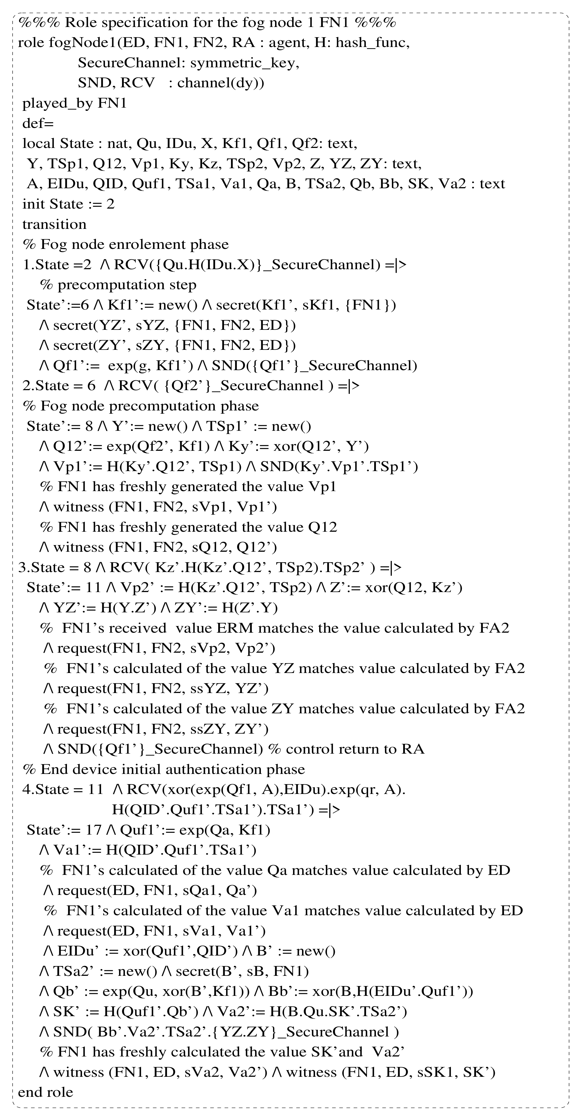 Electronics 10 01417 g007 Electronics 10 01417 g007