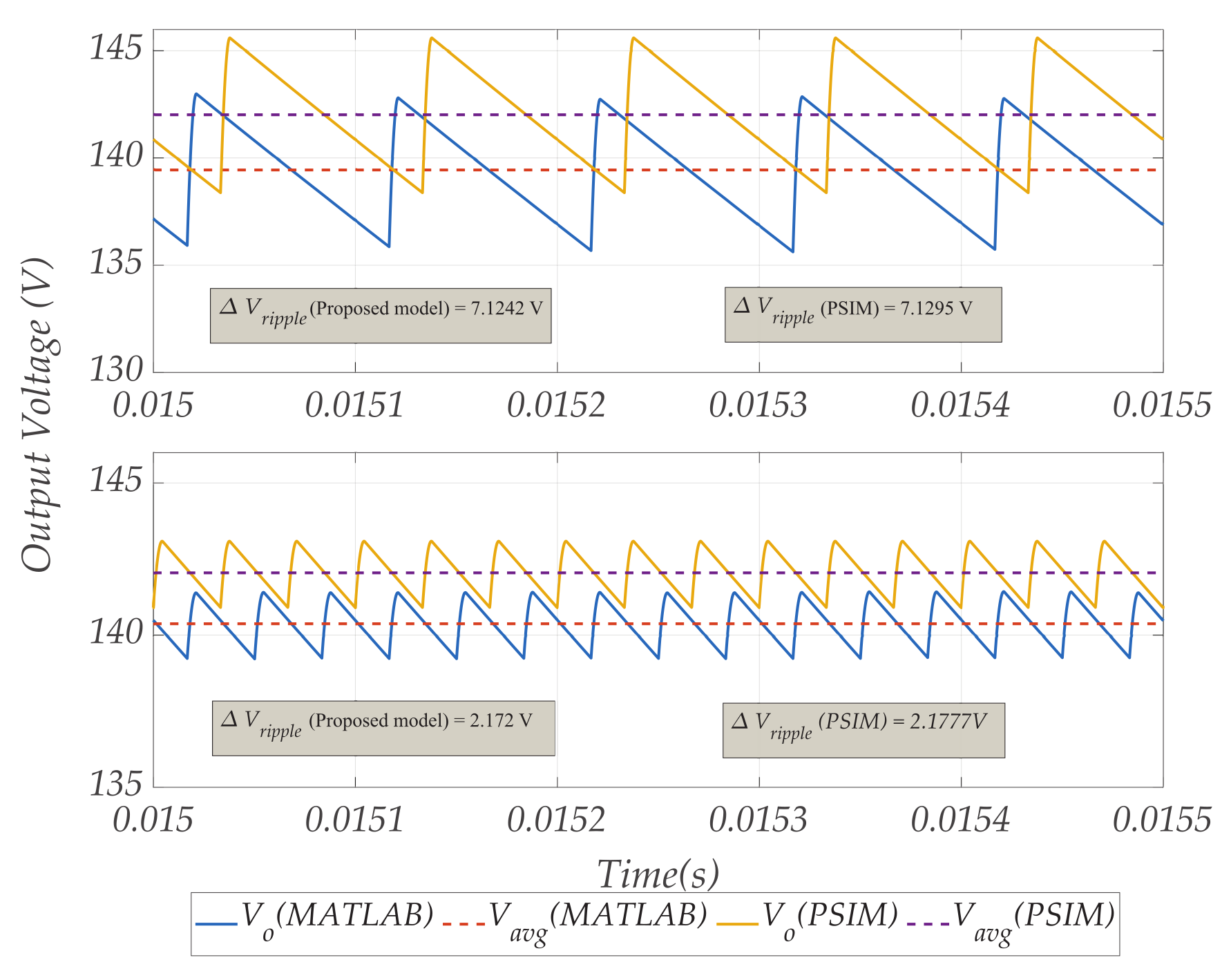 Electronics 10 01421 g007 Electronics 10 01421 g007