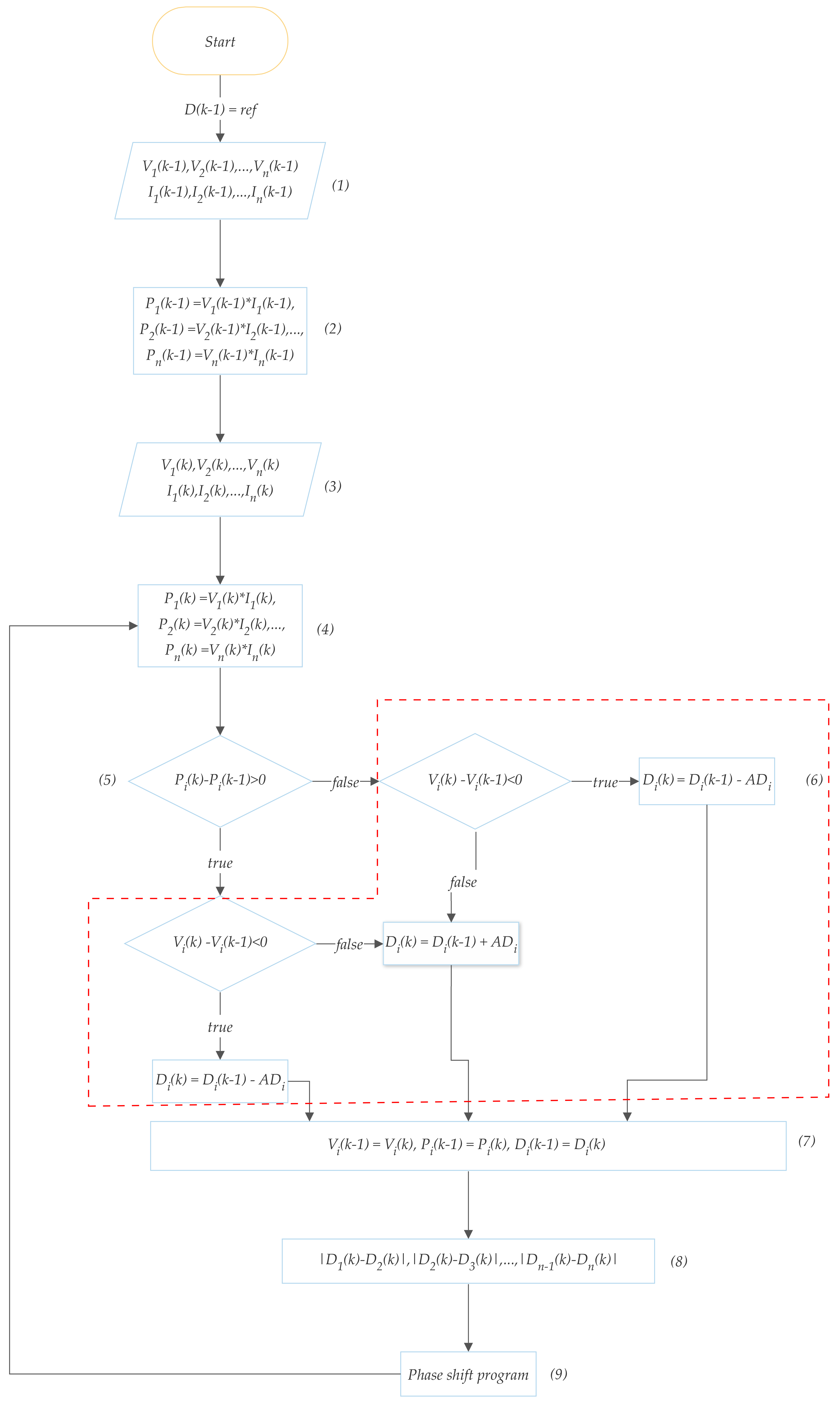 Electronics 10 01421 g011 Electronics 10 01421 g011