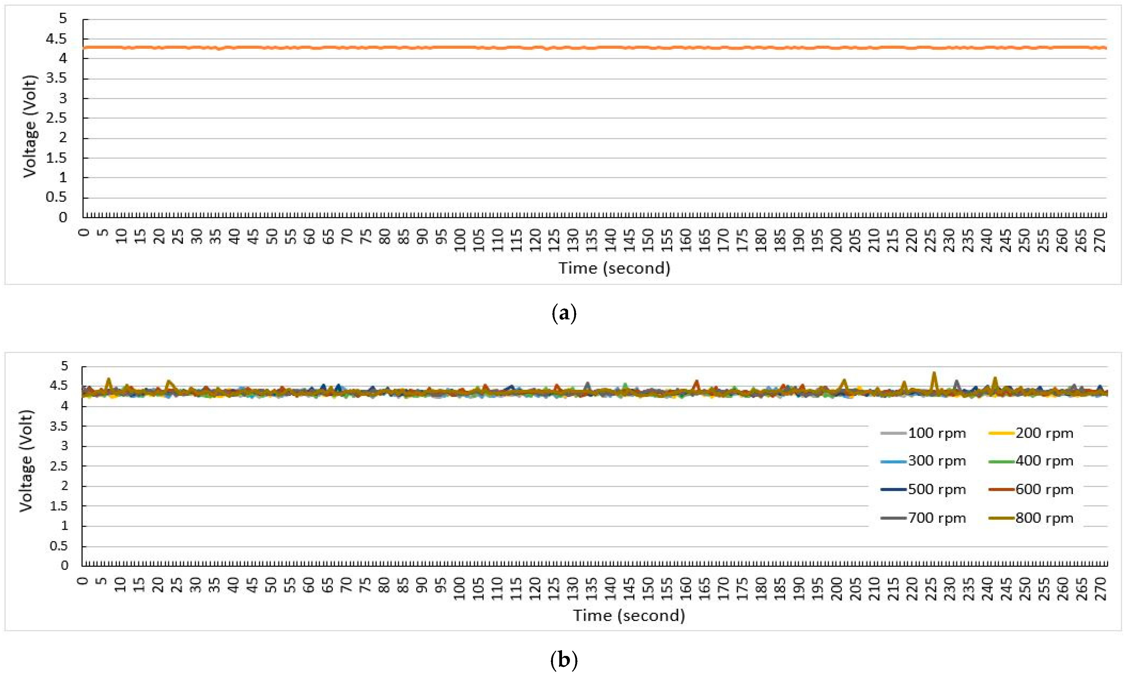Electronics 10 01424 g012