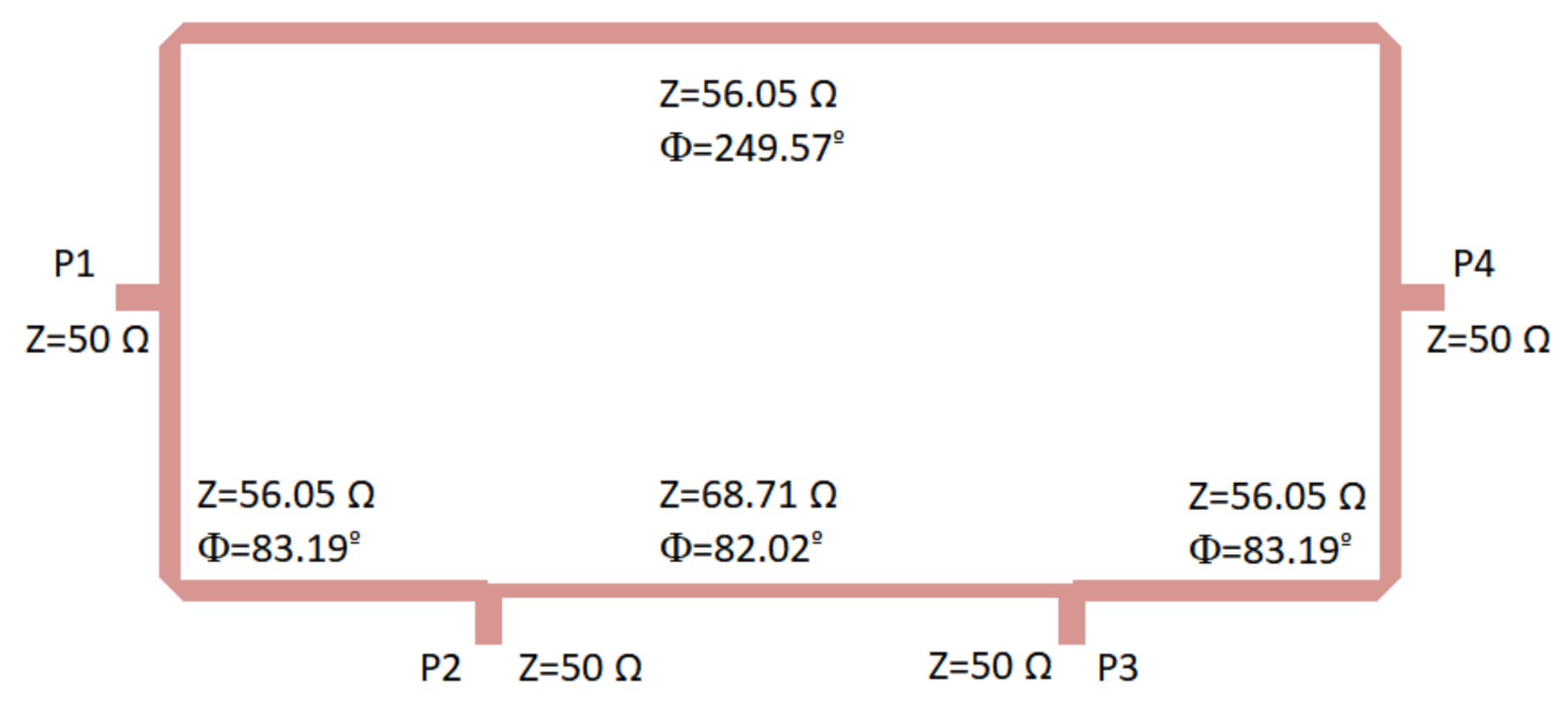 Electronics 10 01427 g005