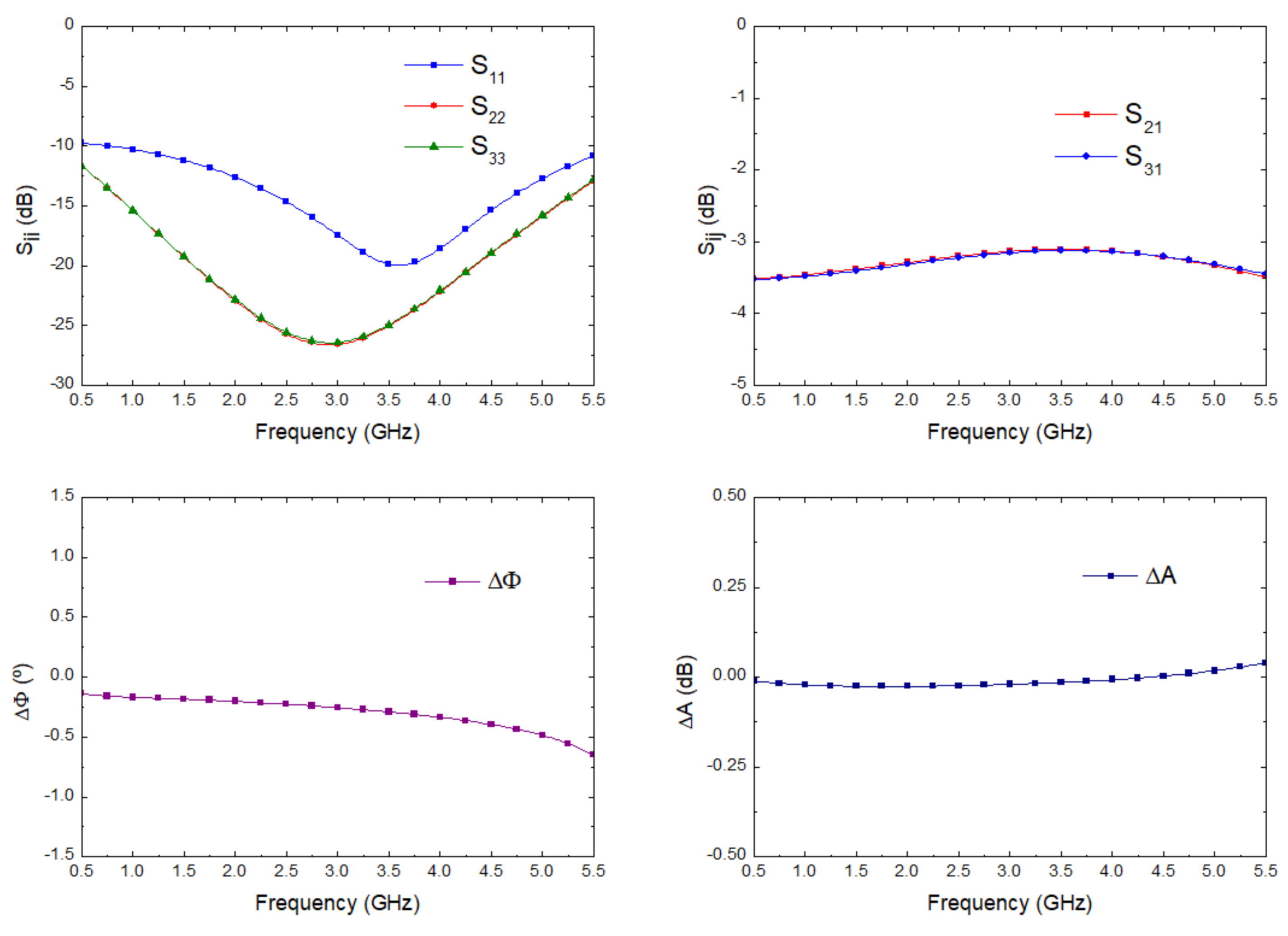 Electronics 10 01427 g008