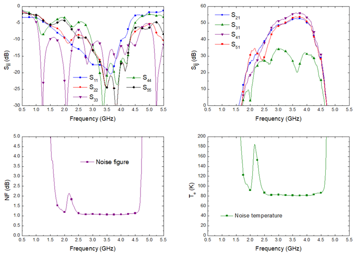 Electronics 10 01427 g009