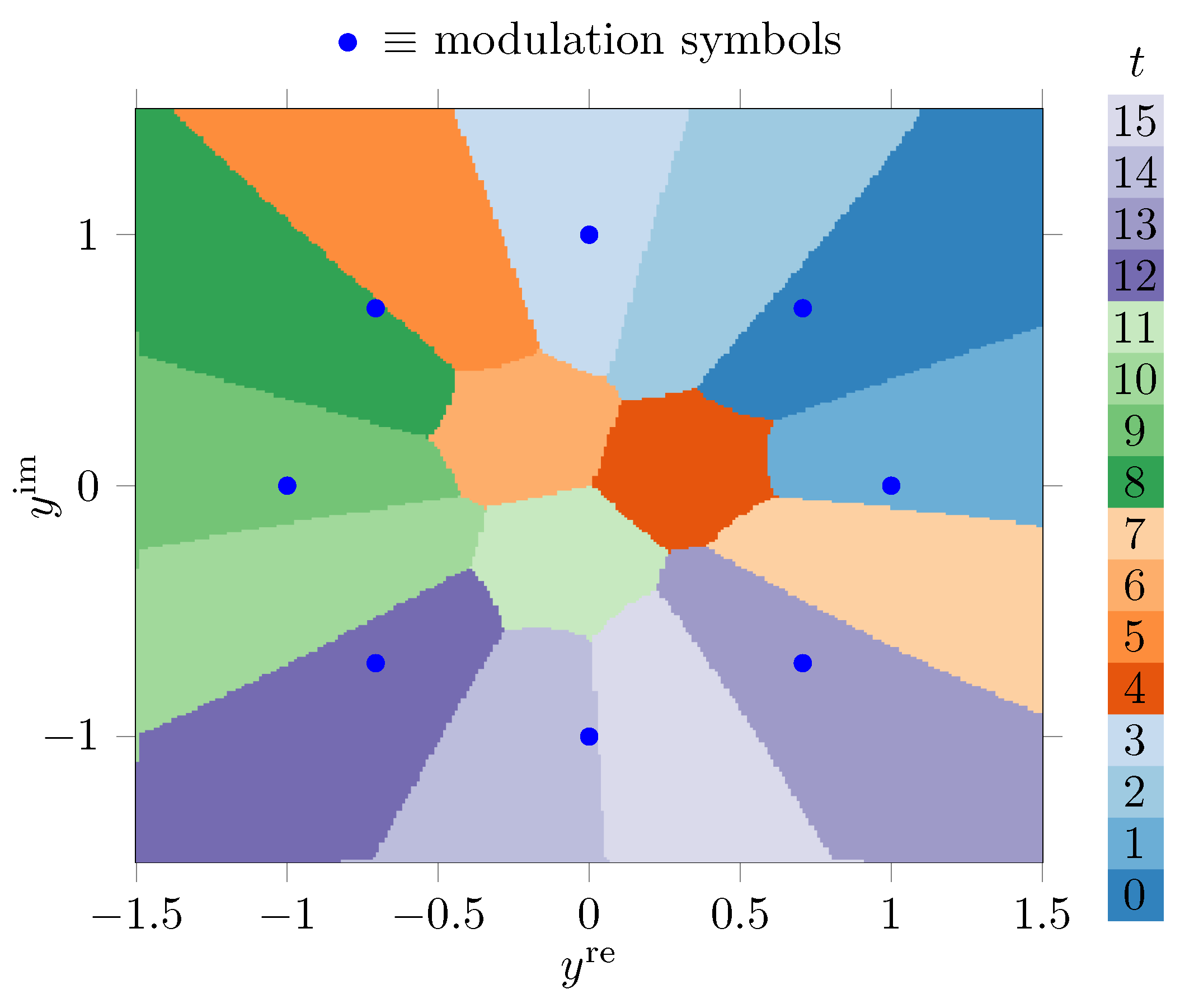 Electronics 10 01434 g006 Electronics 10 01434 g006