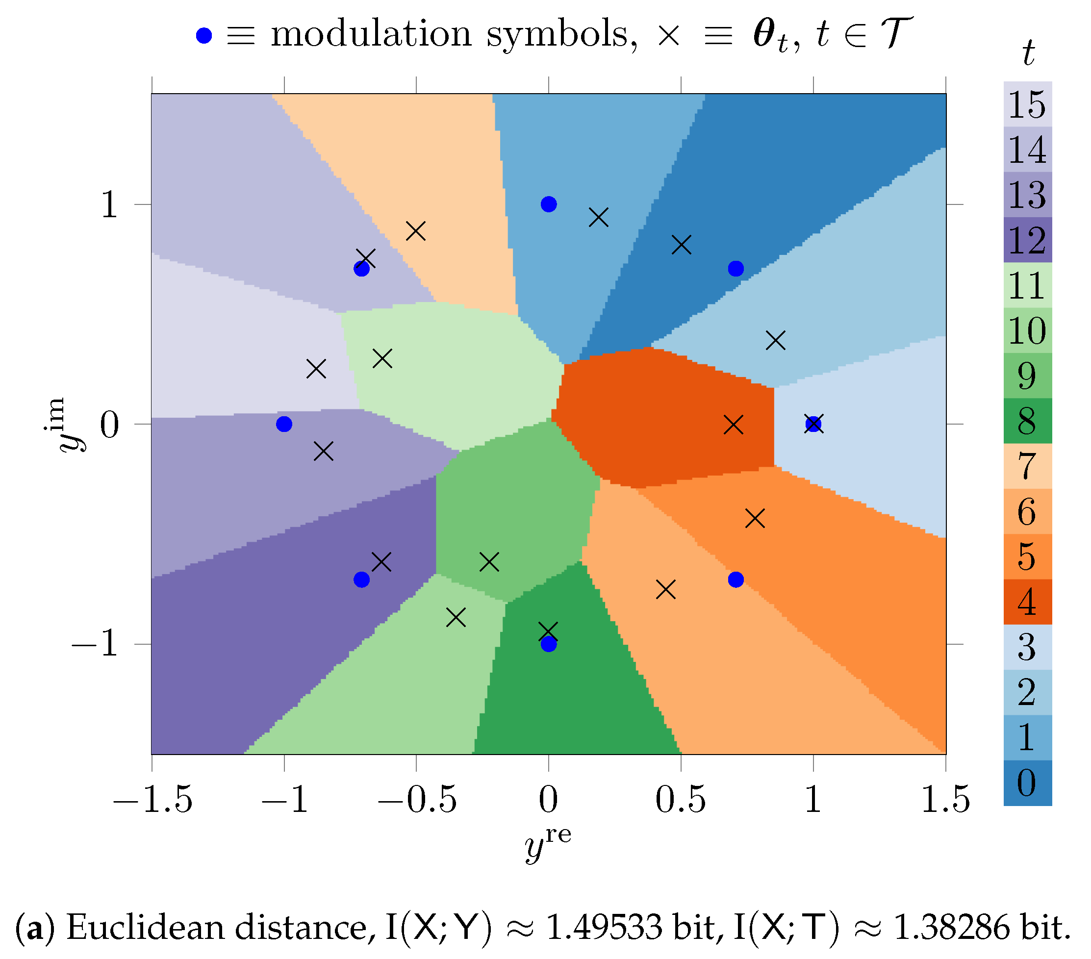 Electronics 10 01434 g007a Electronics 10 01434 g007a