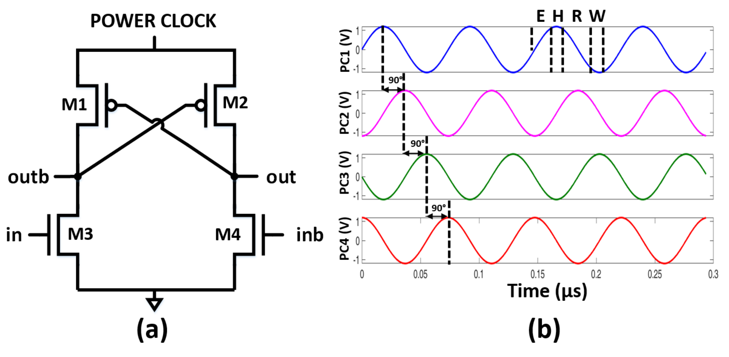 Electronics 10 01438 g001 Electronics 10 01438 g001