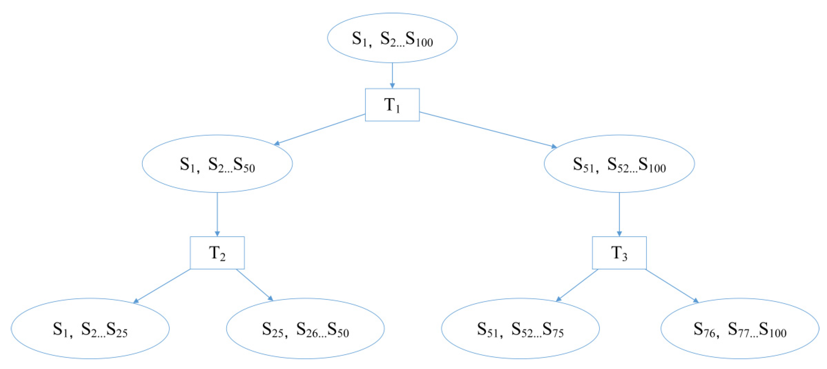 Electronics 10 01441 g007 Electronics 10 01441 g007