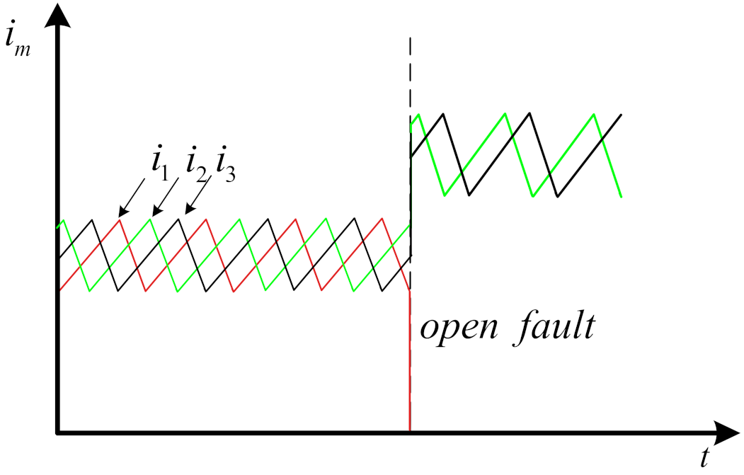 Electronics 10 01451 g003