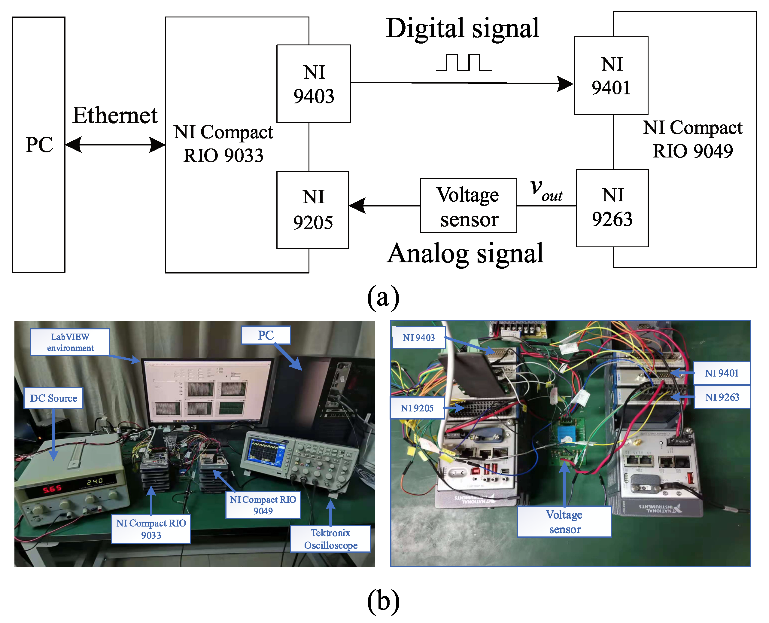 Electronics 10 01451 g007