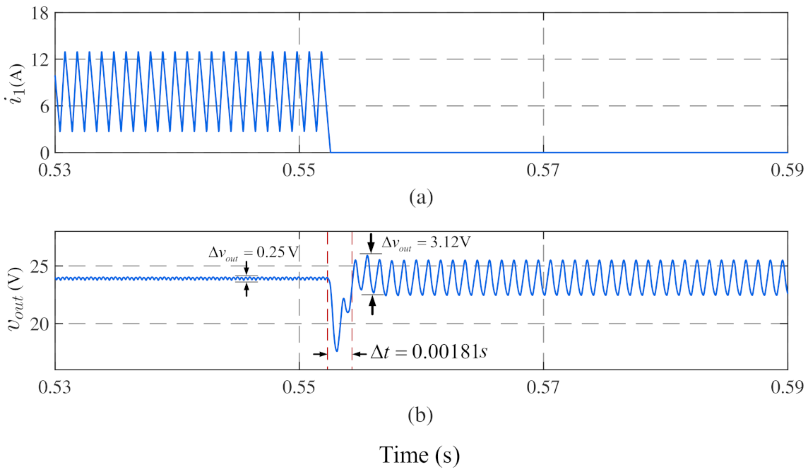 Electronics 10 01451 g008