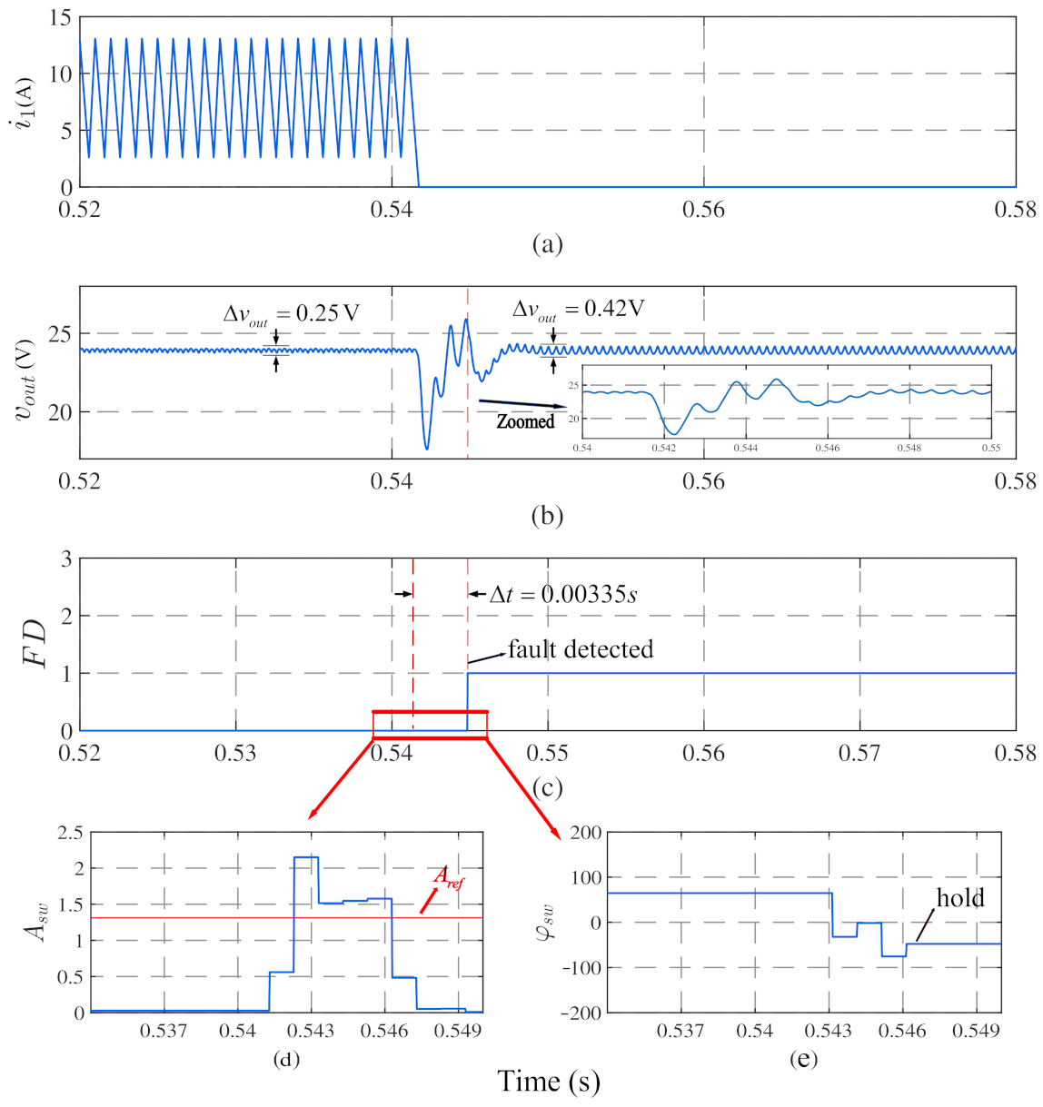 Electronics 10 01451 g009