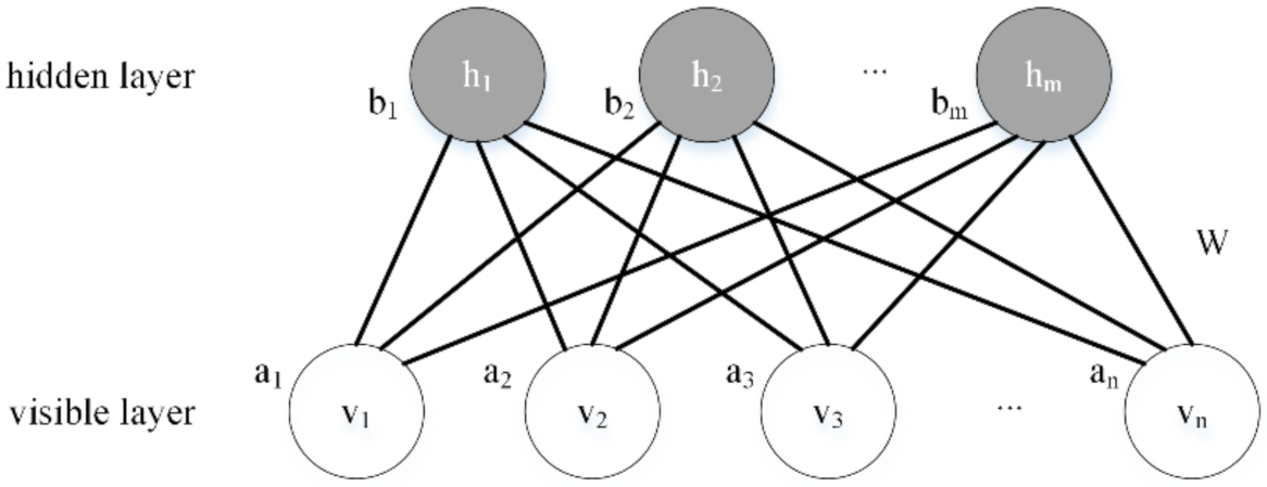 Electronics 10 01459 g004 Electronics 10 01459 g004