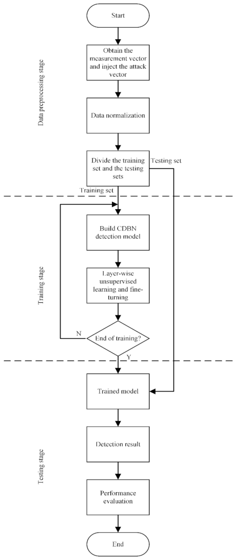 Electronics 10 01459 g006 Electronics 10 01459 g006