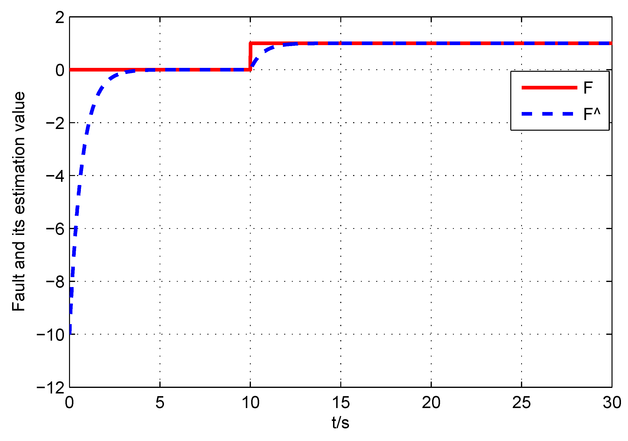 Electronics 10 01487 g002 Electronics 10 01487 g002