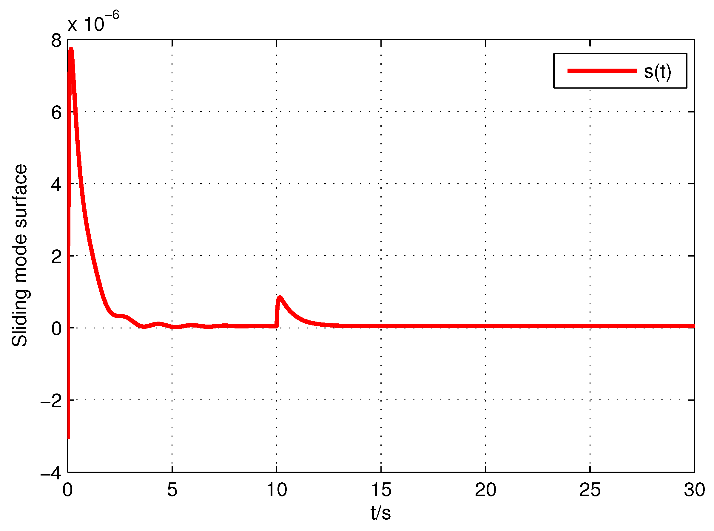 Electronics 10 01487 g004 Electronics 10 01487 g004