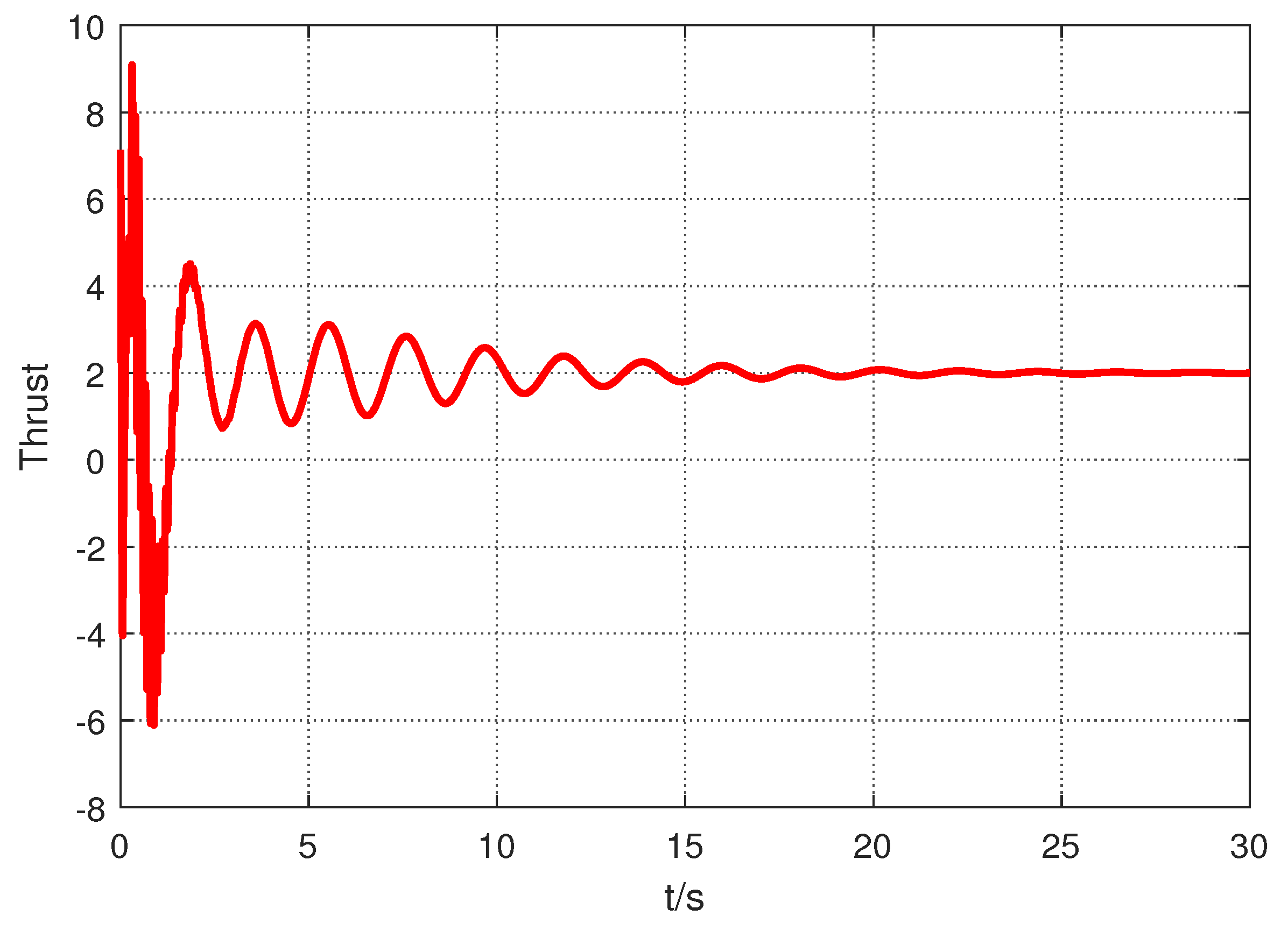 Electronics 10 01487 g005 Electronics 10 01487 g005