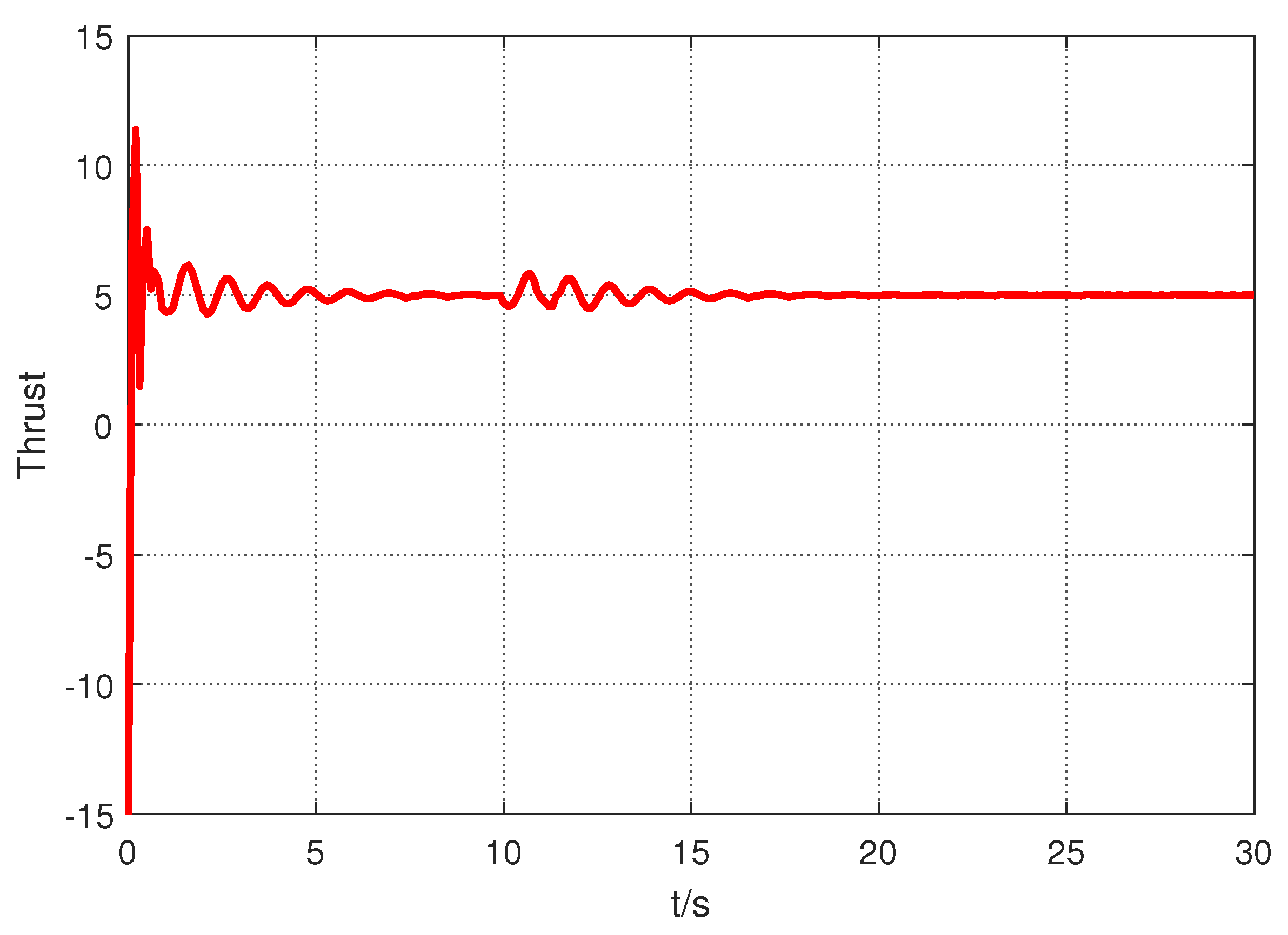 Electronics 10 01487 g010 Electronics 10 01487 g010